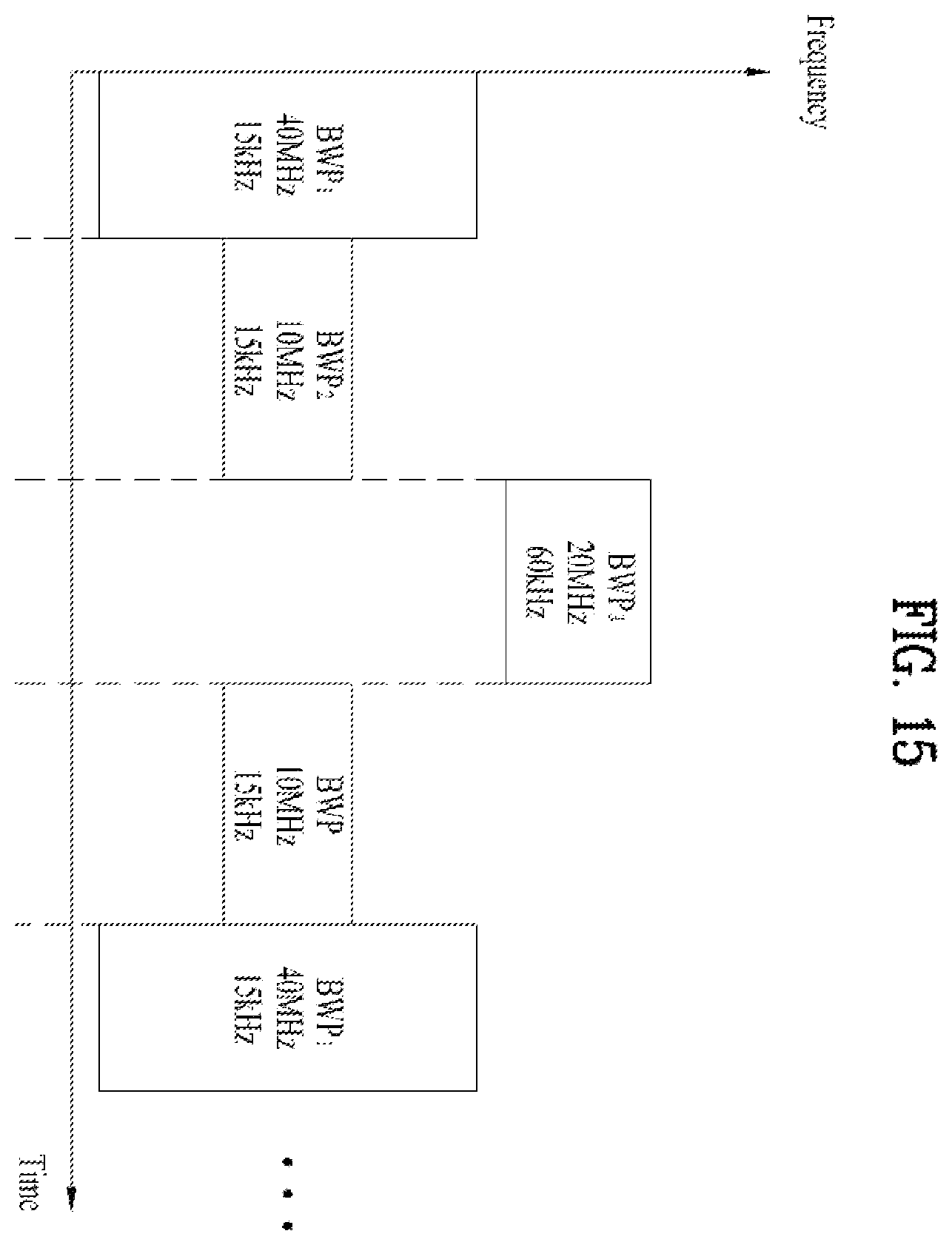 Patent US12120723 Figure 15 – Method for transmitting data on resource selected by sensing or randomly selected in wireless communication system