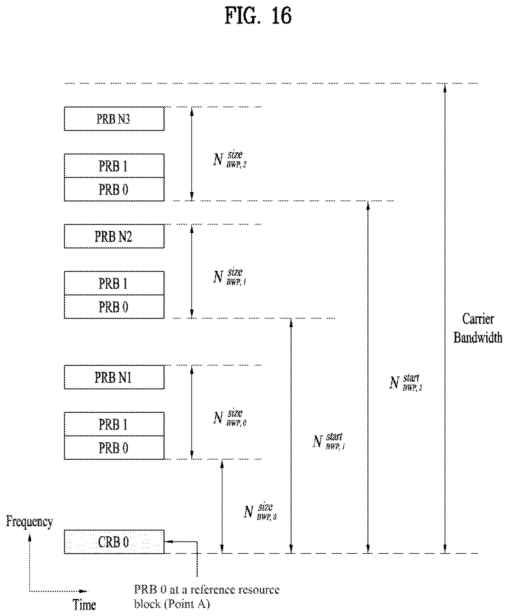 Patent US12120723 Figure 16 – Method for transmitting data on resource selected by sensing or randomly selected in wireless communication system