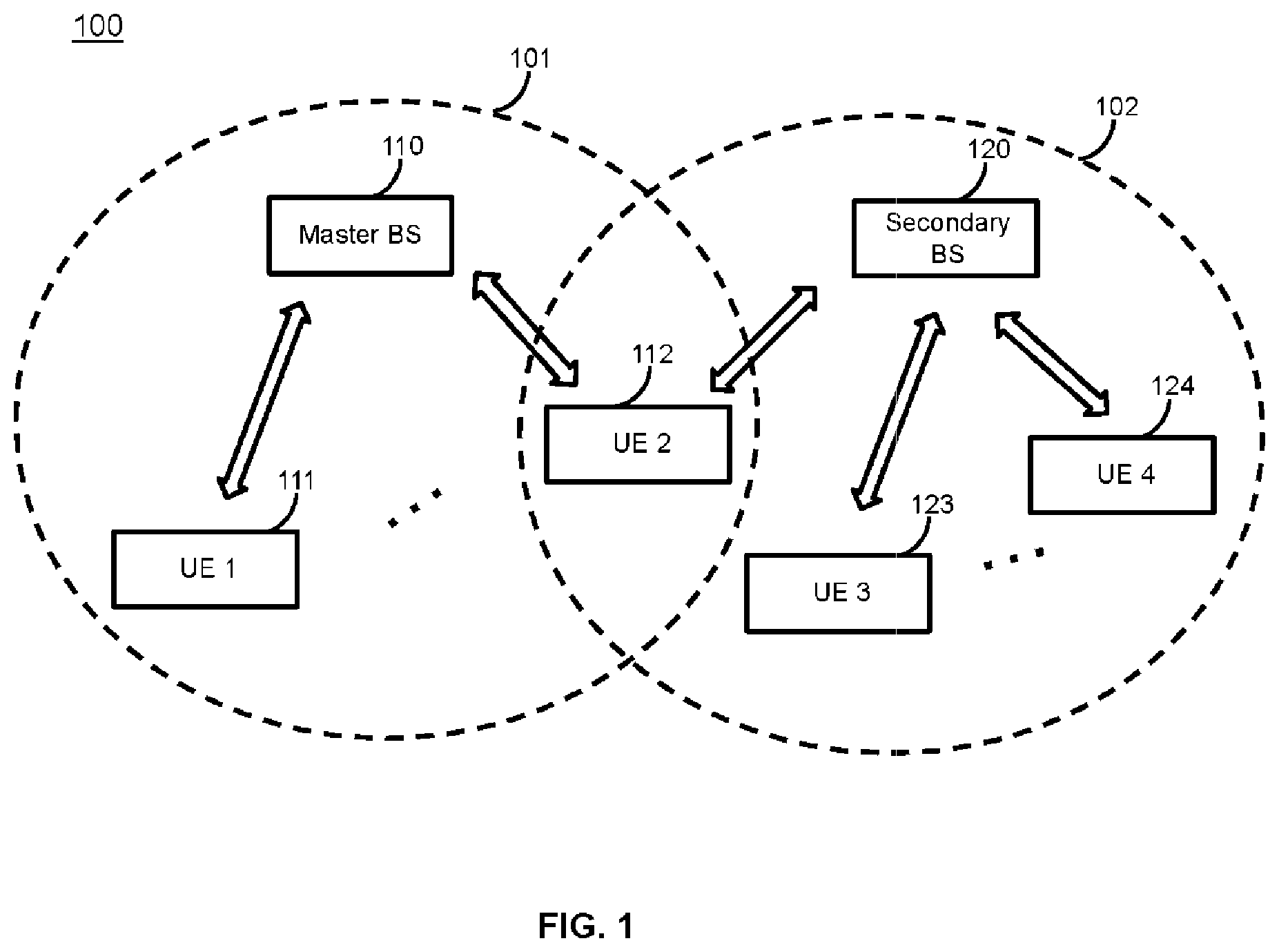 Patent US12120726 Figure 1 – Methods, apparatus and systems for determining a transmission power for an uplink transmission