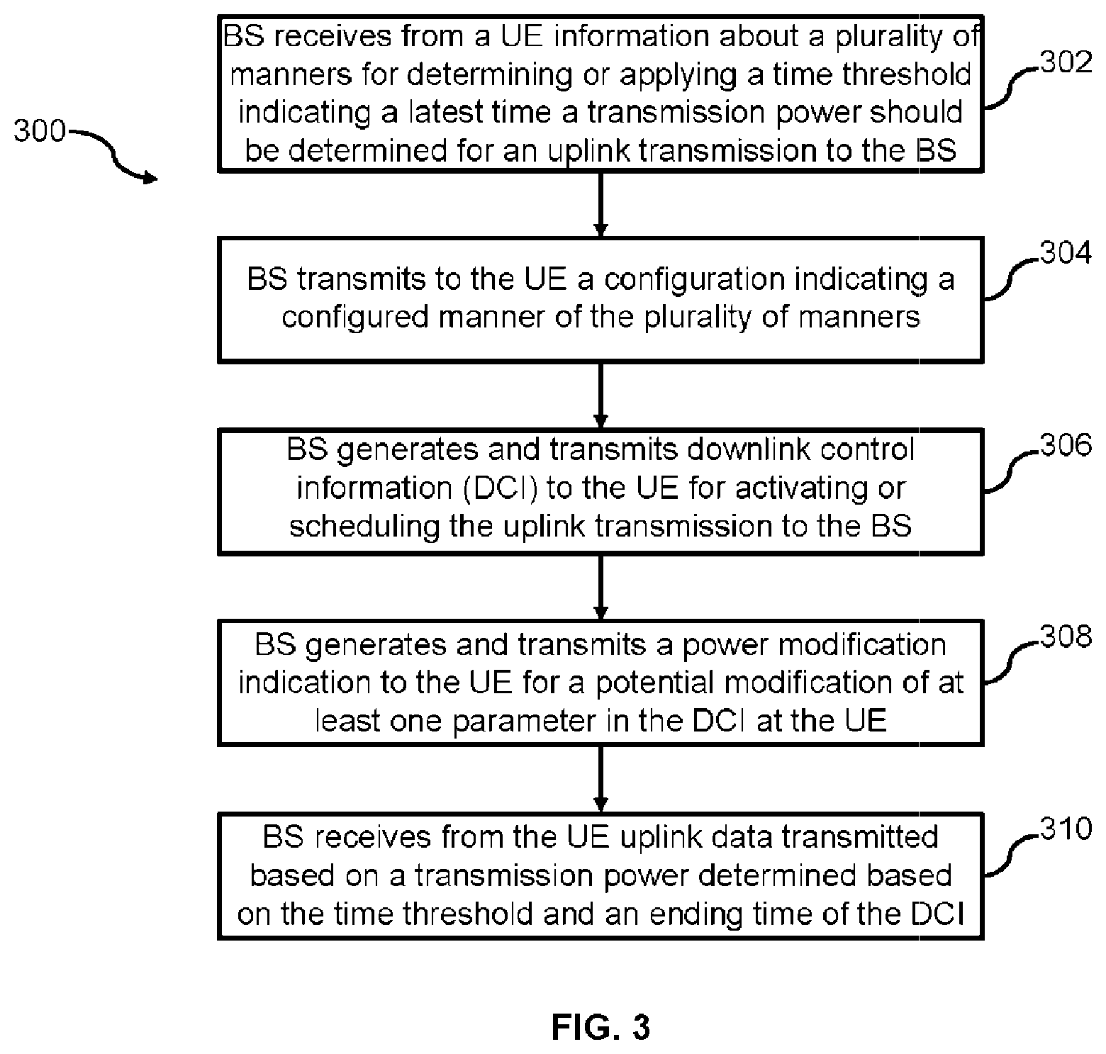 Patent US12120726 Figure 3 – Methods, apparatus and systems for determining a transmission power for an uplink transmission