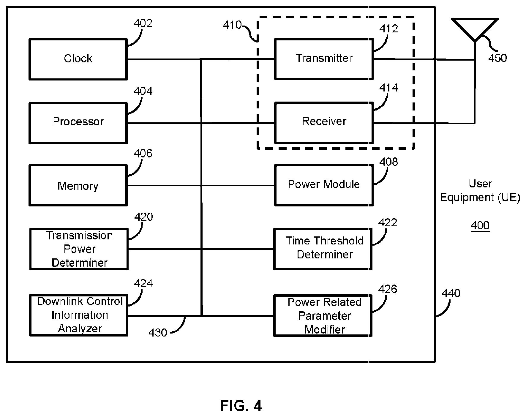 Patent US12120726 Figure 4 – Methods, apparatus and systems for determining a transmission power for an uplink transmission