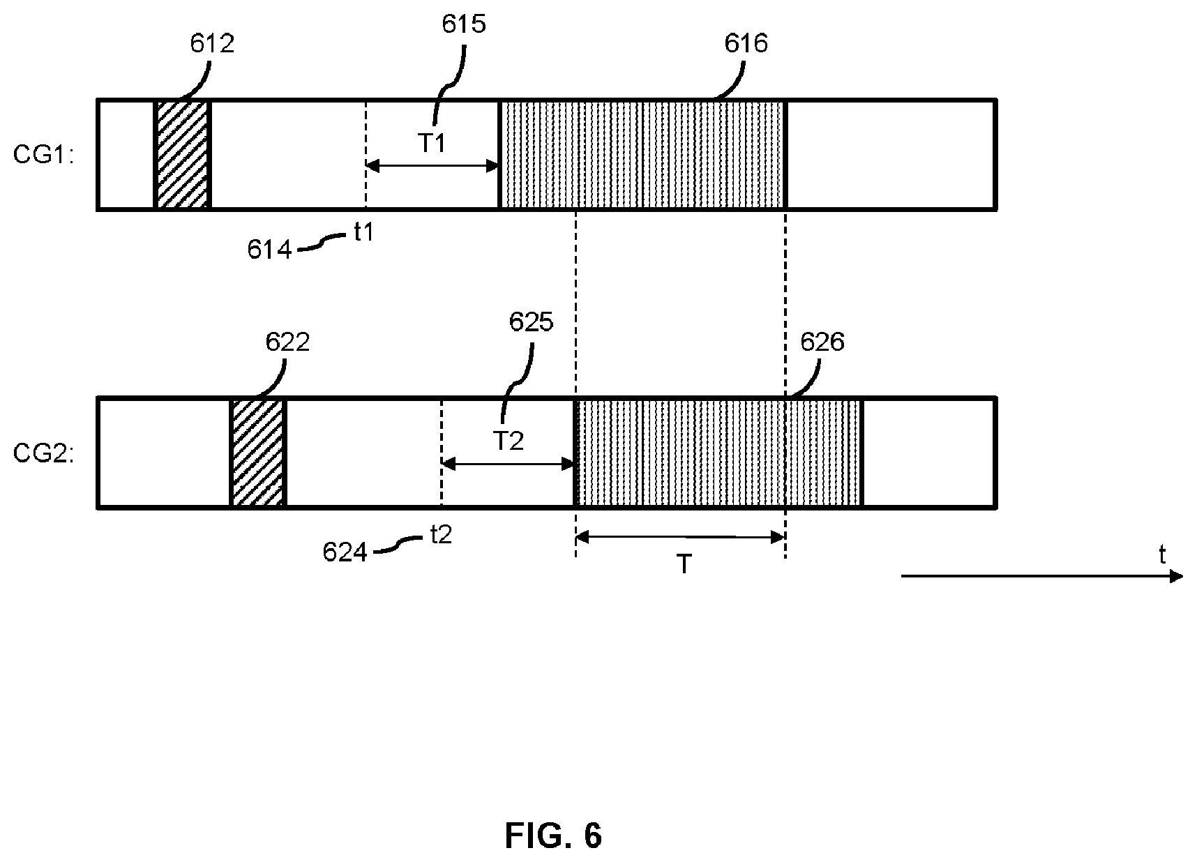Patent US12120726 Figure 6 – Methods, apparatus and systems for determining a transmission power for an uplink transmission