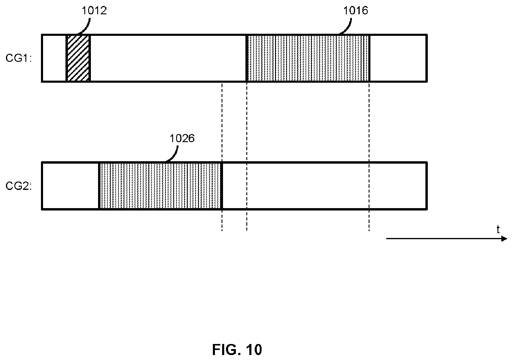 Patent US12120726 Figure 10 – Methods, apparatus and systems for determining a transmission power for an uplink transmission