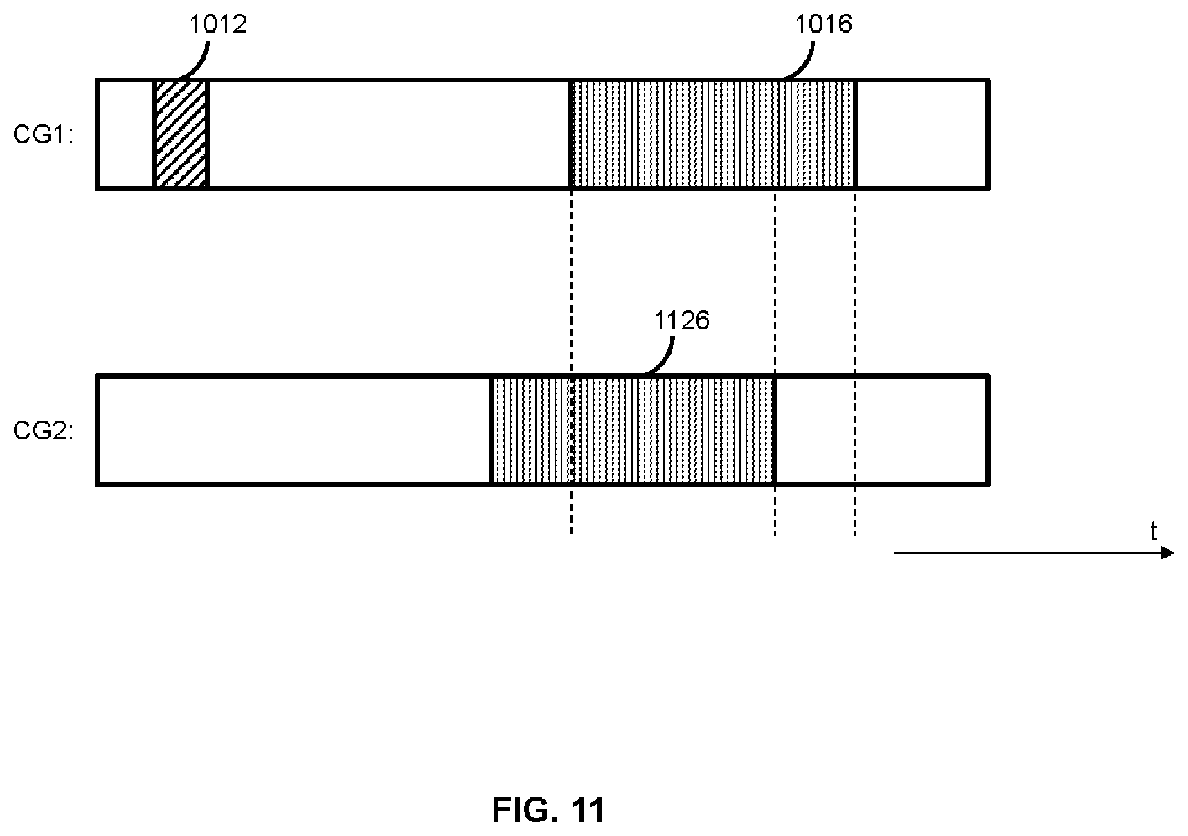 Patent US12120726 Figure 11 – Methods, apparatus and systems for determining a transmission power for an uplink transmission