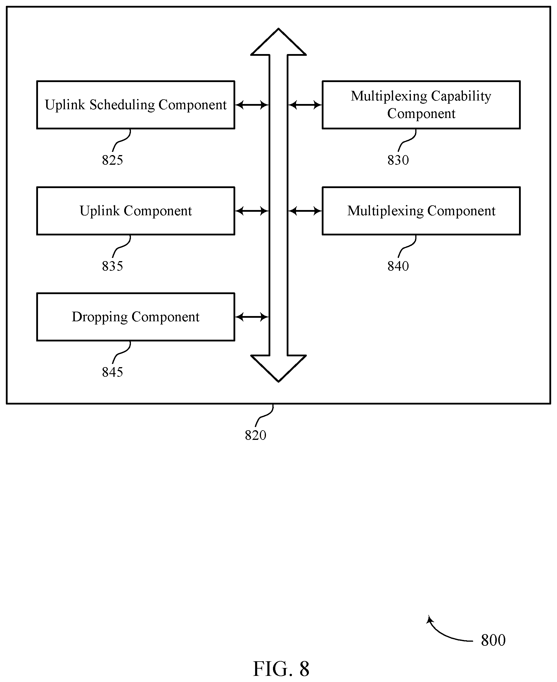 Patent US12120729 Figure 8 – Techniques for multiplexing sidelink feedback on a high priority physical uplink shared channel