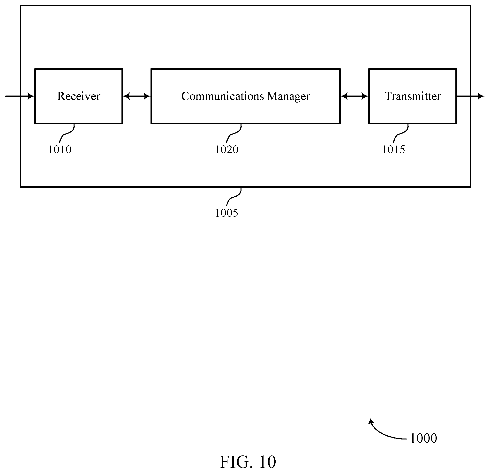 Patent US12120729 Figure 10 – Techniques for multiplexing sidelink feedback on a high priority physical uplink shared channel