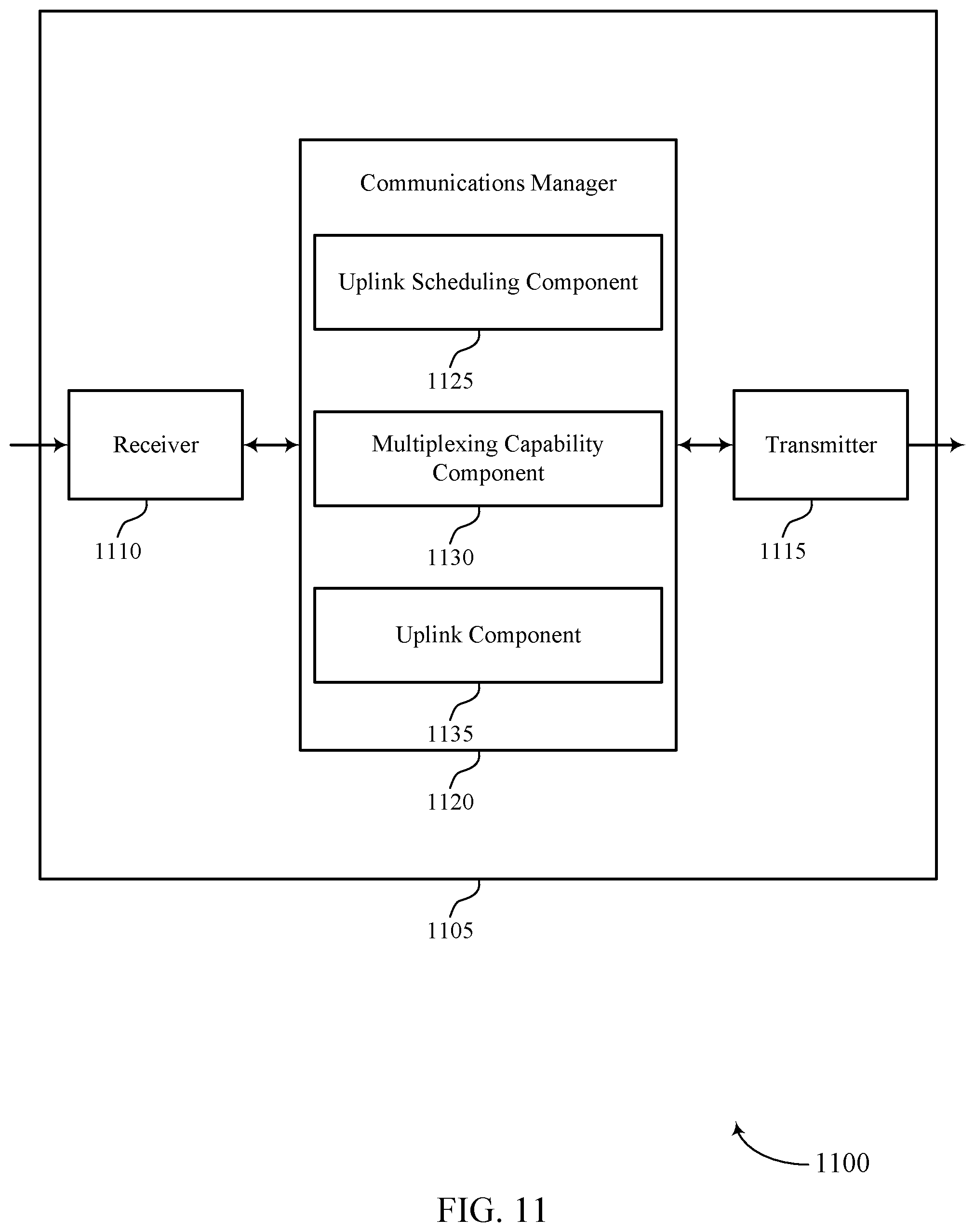 Patent US12120729 Figure 11 – Techniques for multiplexing sidelink feedback on a high priority physical uplink shared channel