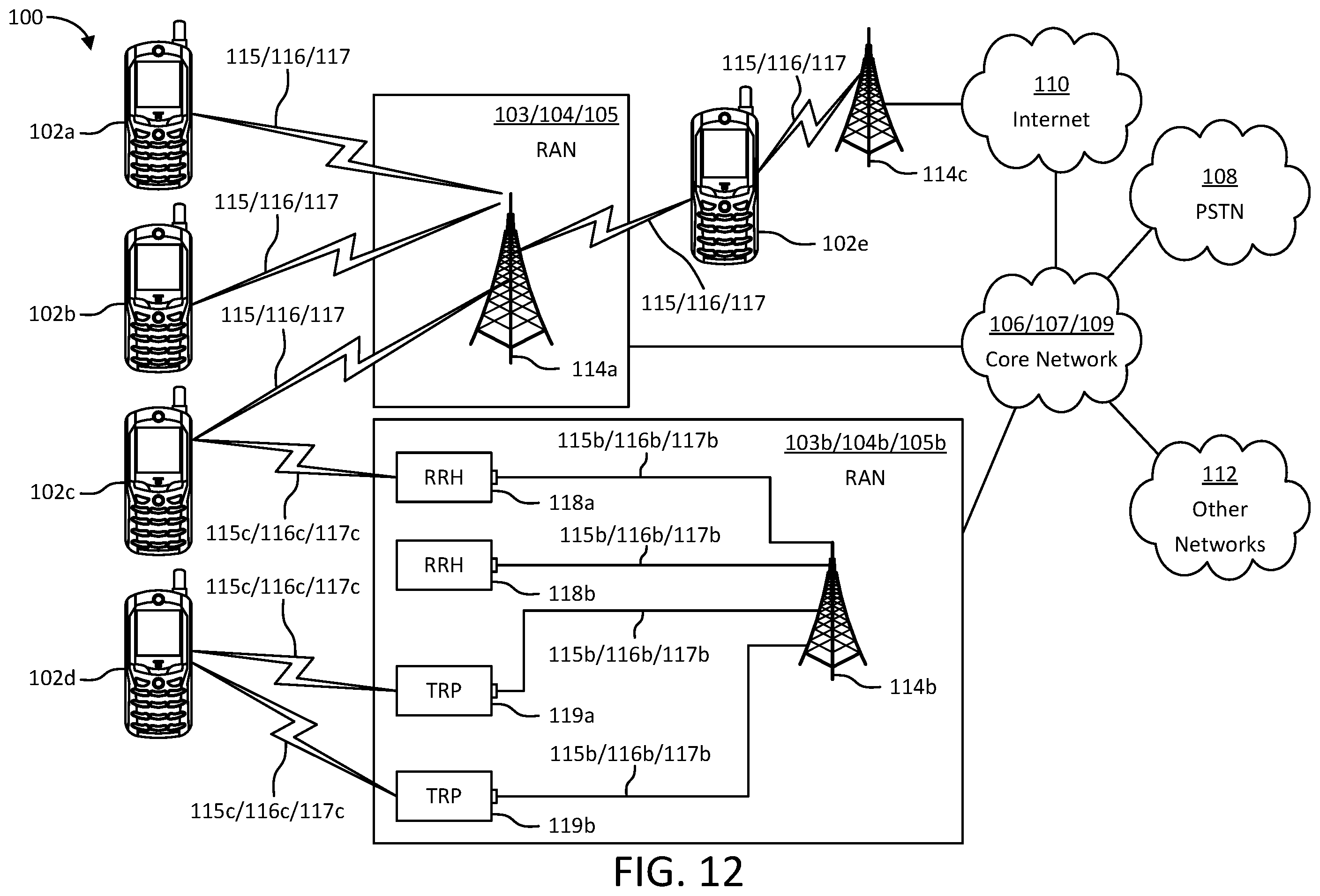 Patent US12120730 Figure 12 – Scheduling requests, status reports, and logical channel prioritization