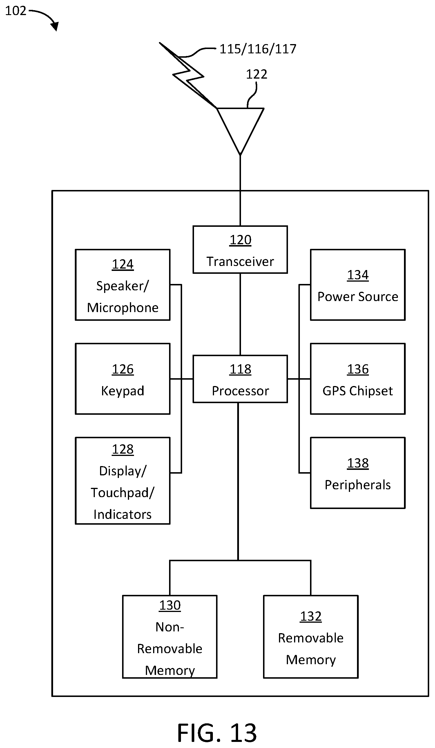 Patent US12120730 Figure 13 – Scheduling requests, status reports, and logical channel prioritization