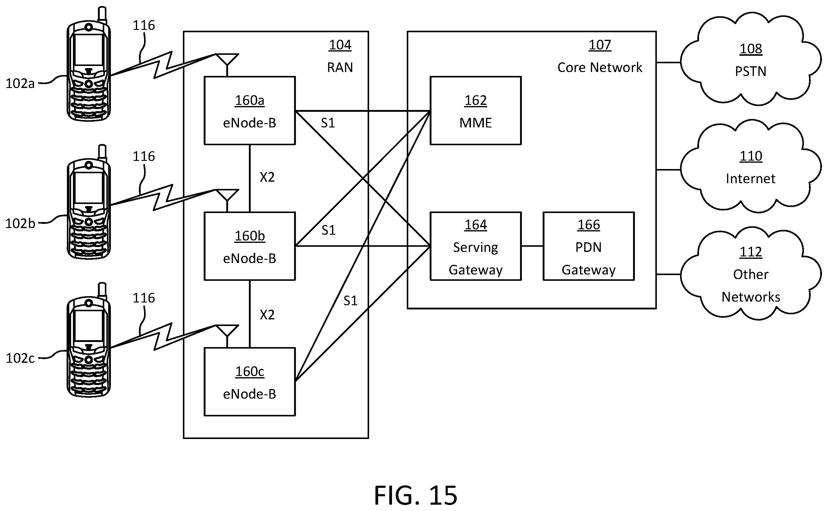 Patent US12120730 Figure 15 – Scheduling requests, status reports, and logical channel prioritization