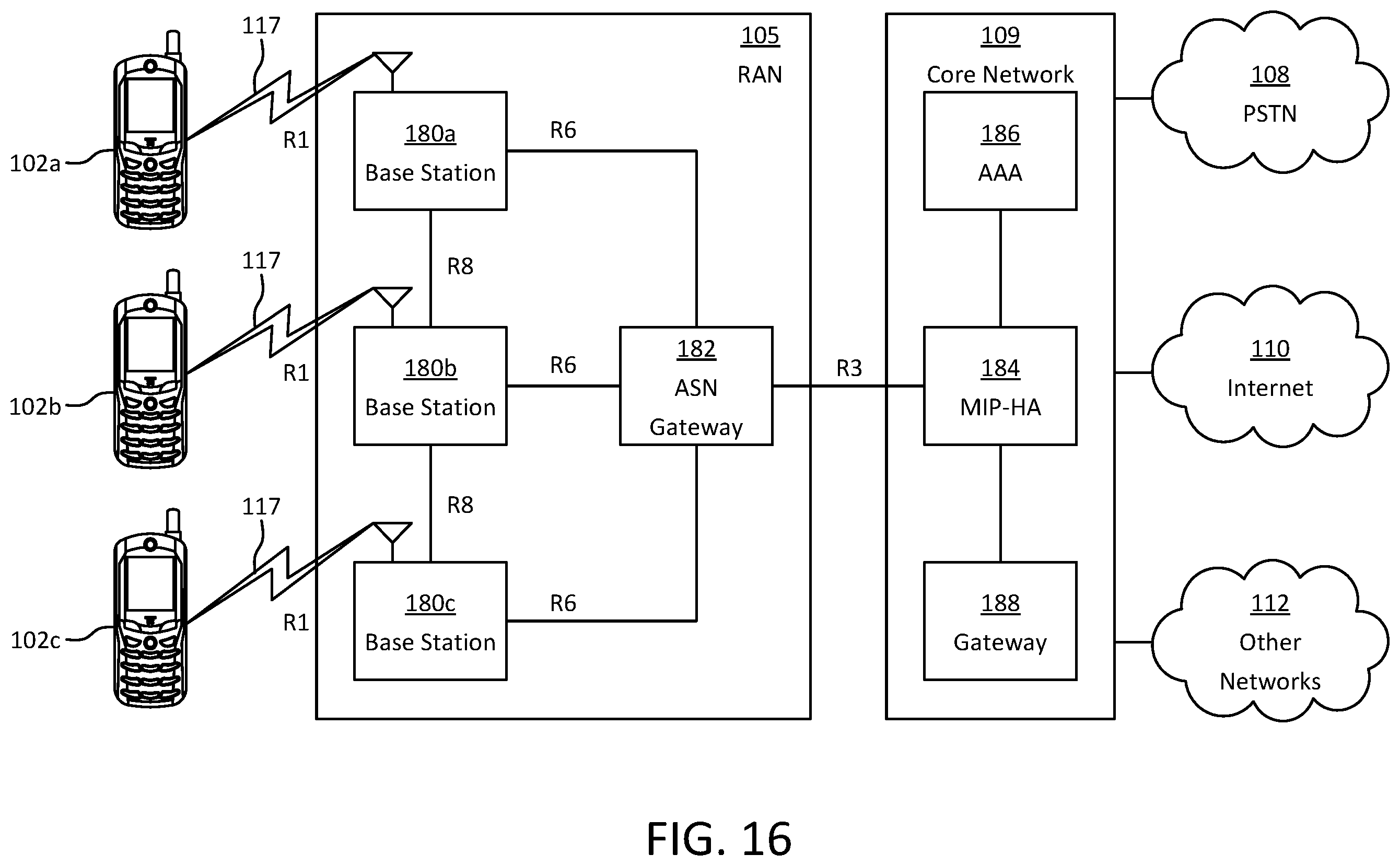 Patent US12120730 Figure 16 – Scheduling requests, status reports, and logical channel prioritization