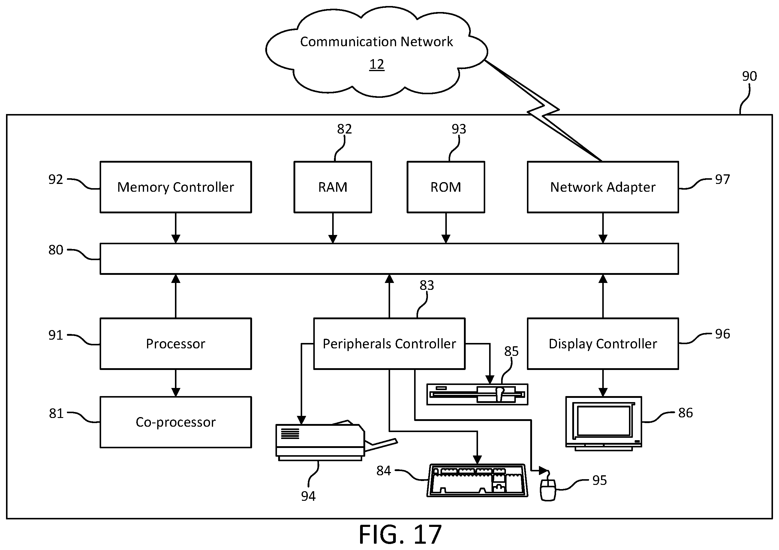 Patent US12120730 Figure 17 – Scheduling requests, status reports, and logical channel prioritization