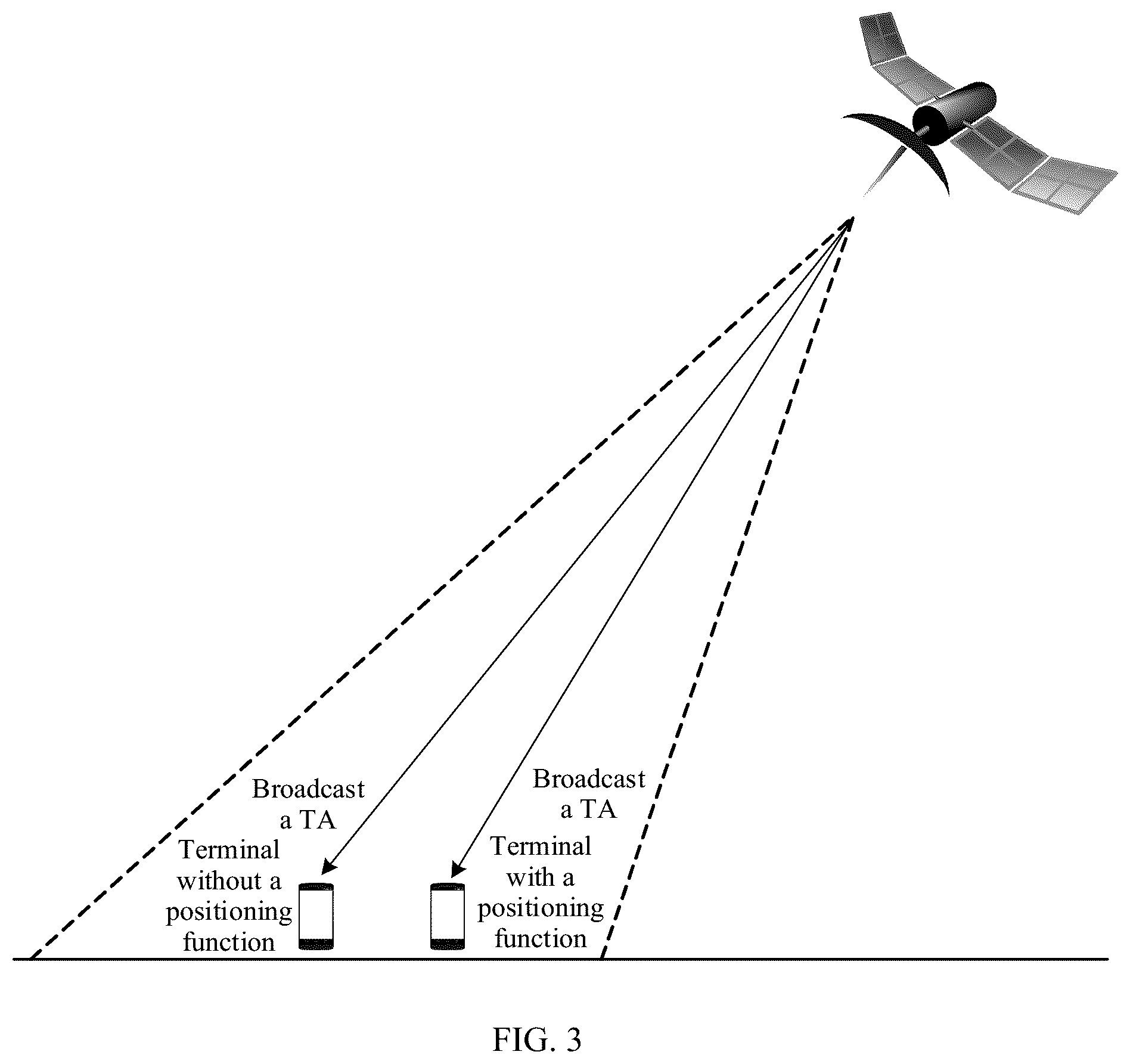 Patent US12120731 Figure 2 – Random access method and apparatus, and device