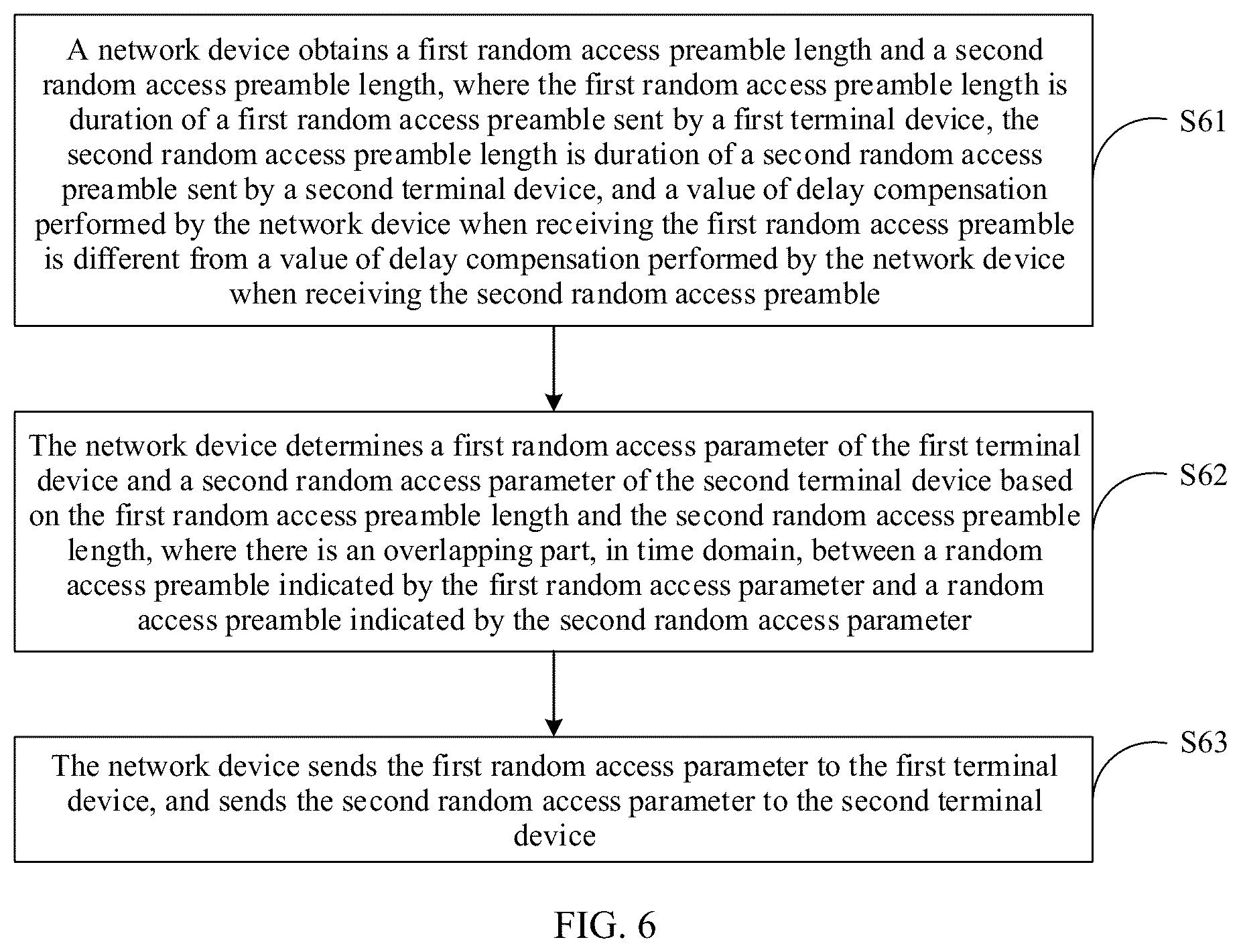 Patent US12120731 Figure 4 – Random access method and apparatus, and device
