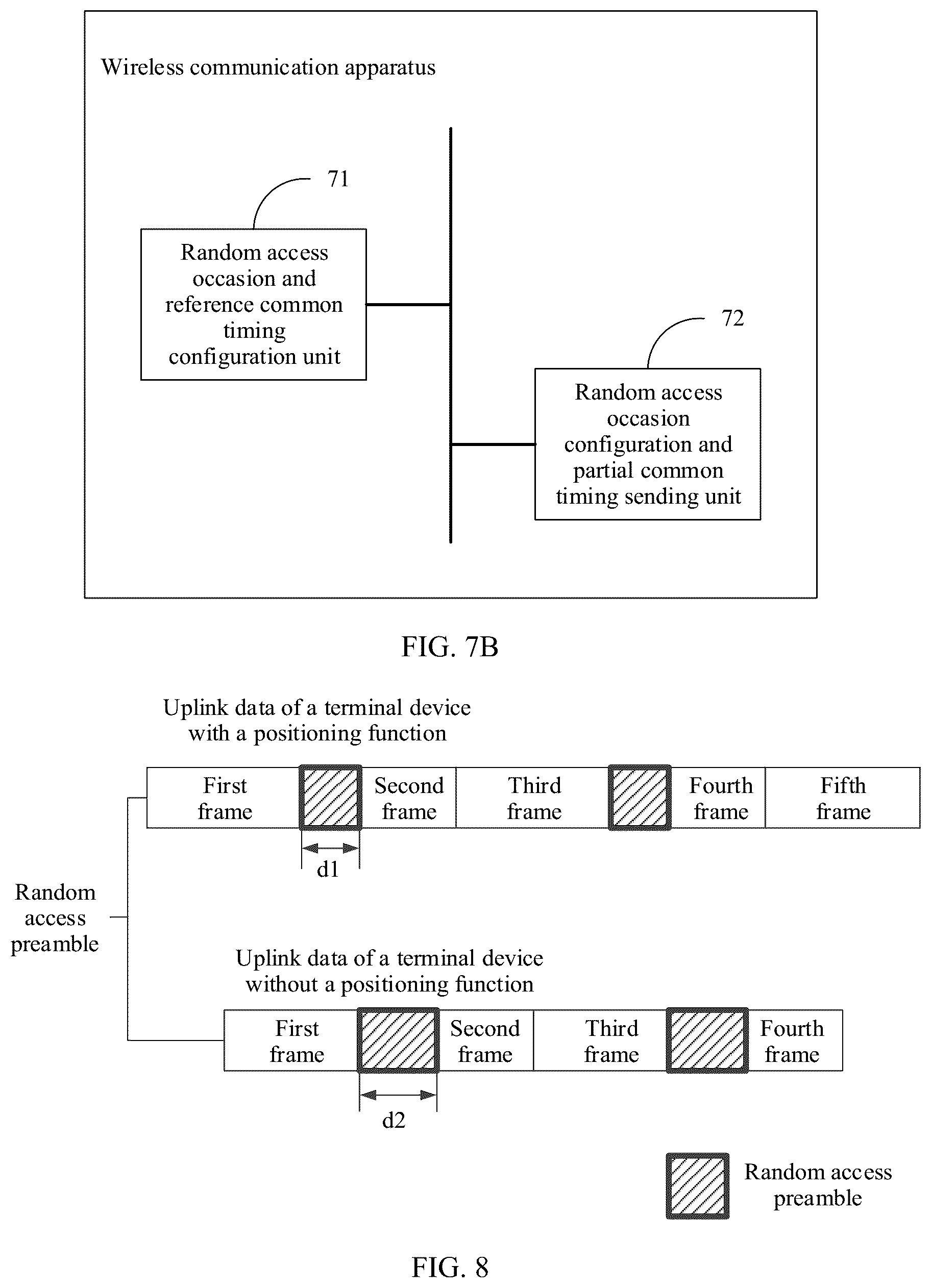 Patent US12120731 Figure 6 – Random access method and apparatus, and device