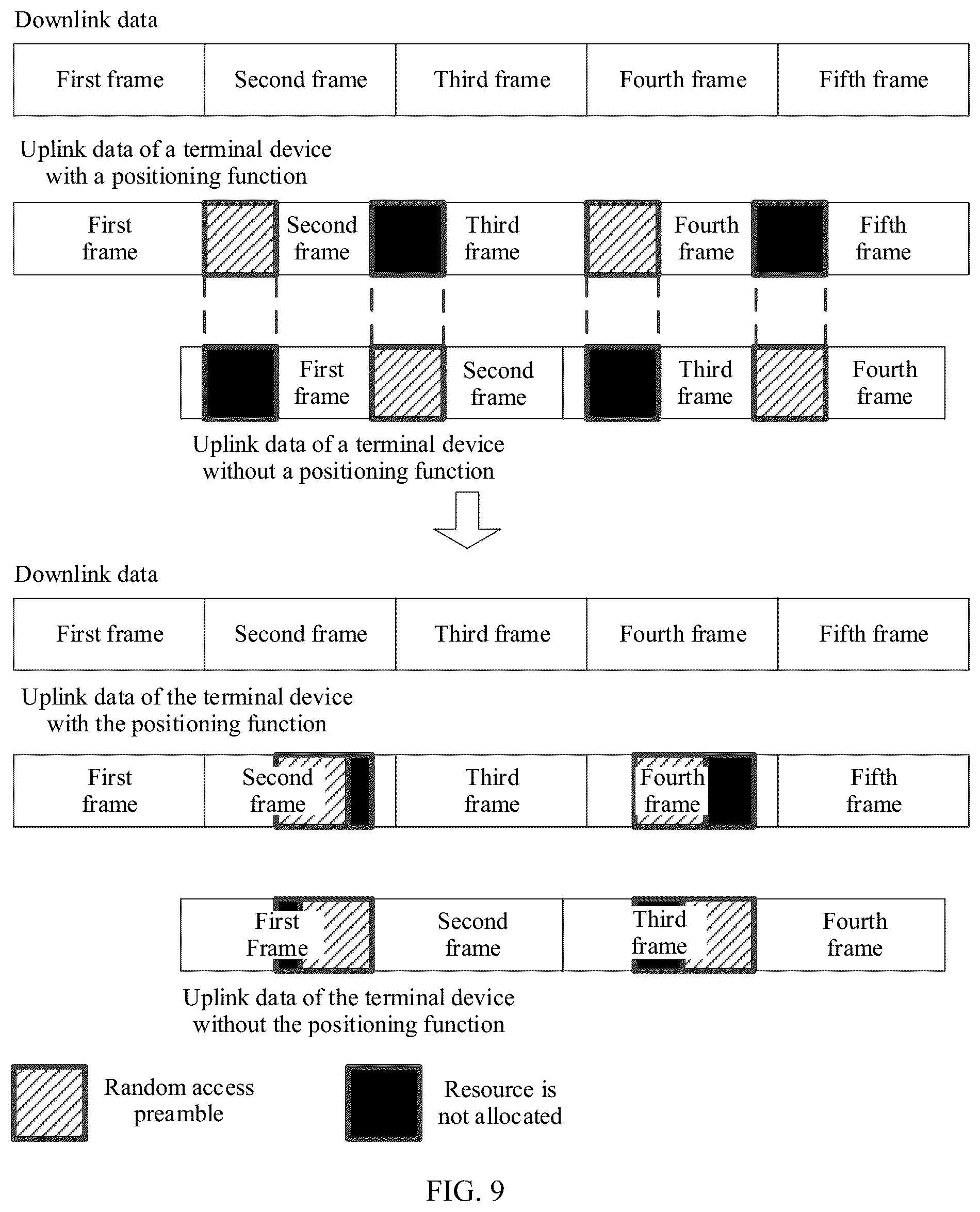 Patent US12120731 Figure 7 – Random access method and apparatus, and device