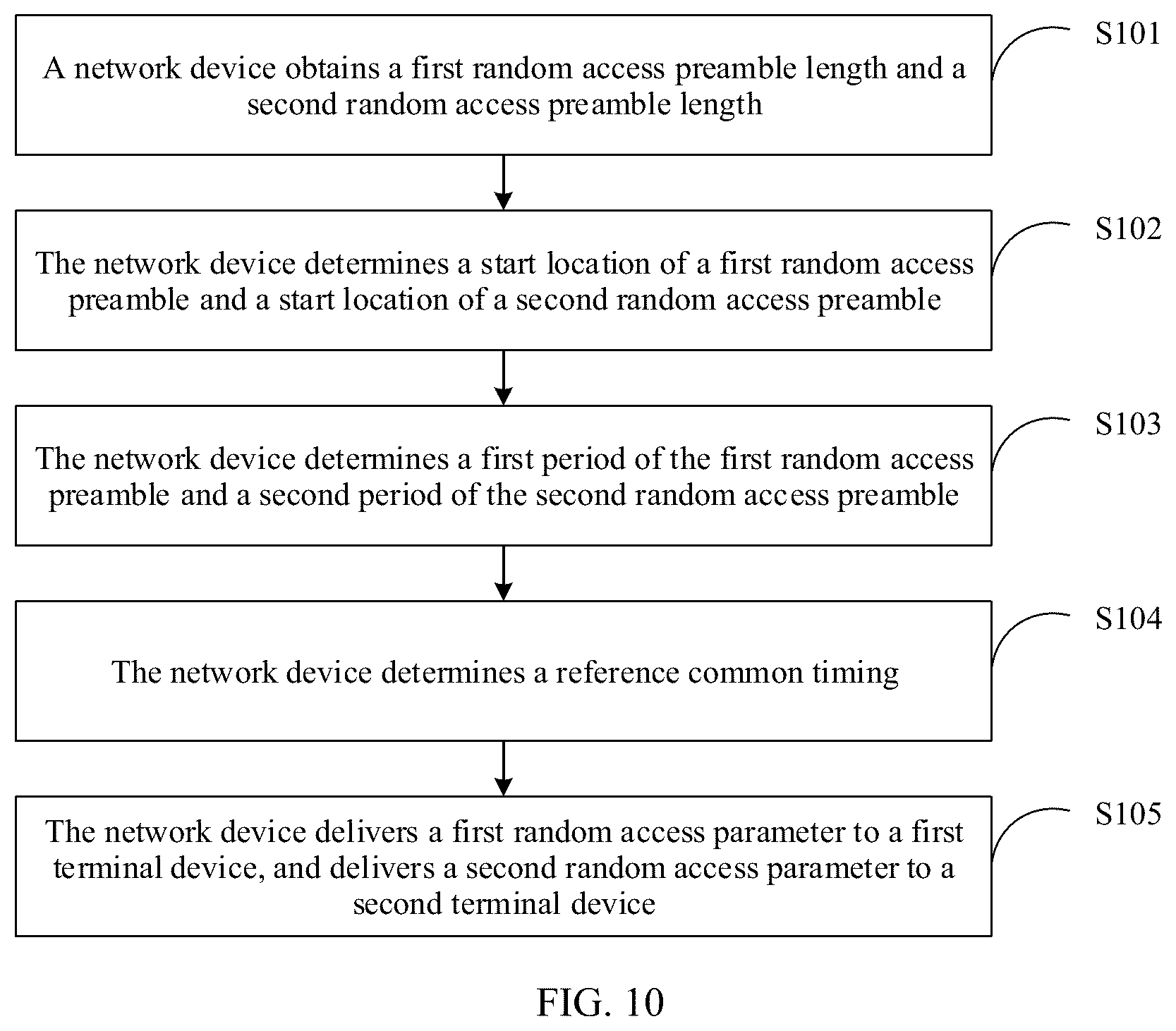 Patent US12120731 Figure 8 – Random access method and apparatus, and device