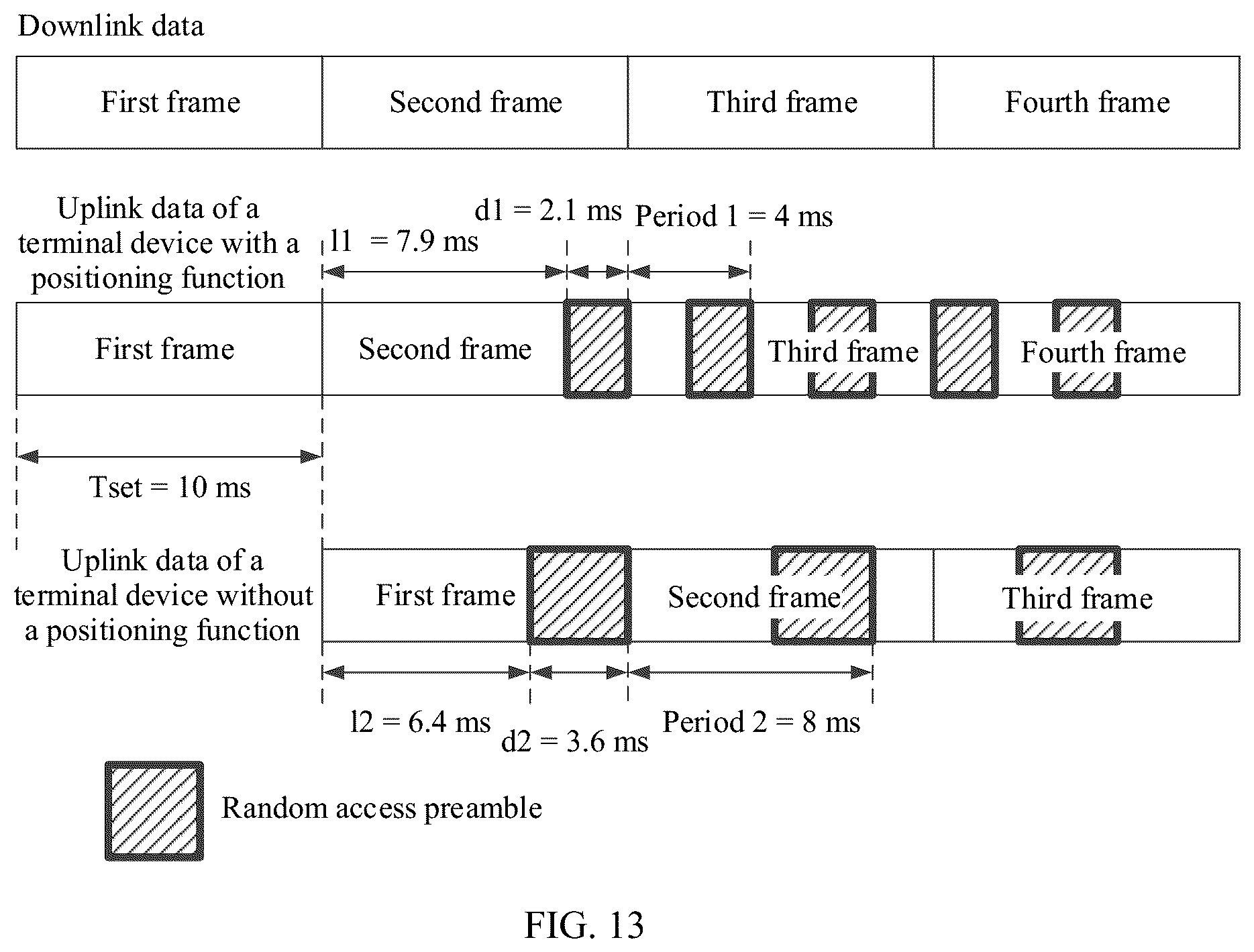 Patent US12120731 Figure 10 – Random access method and apparatus, and device