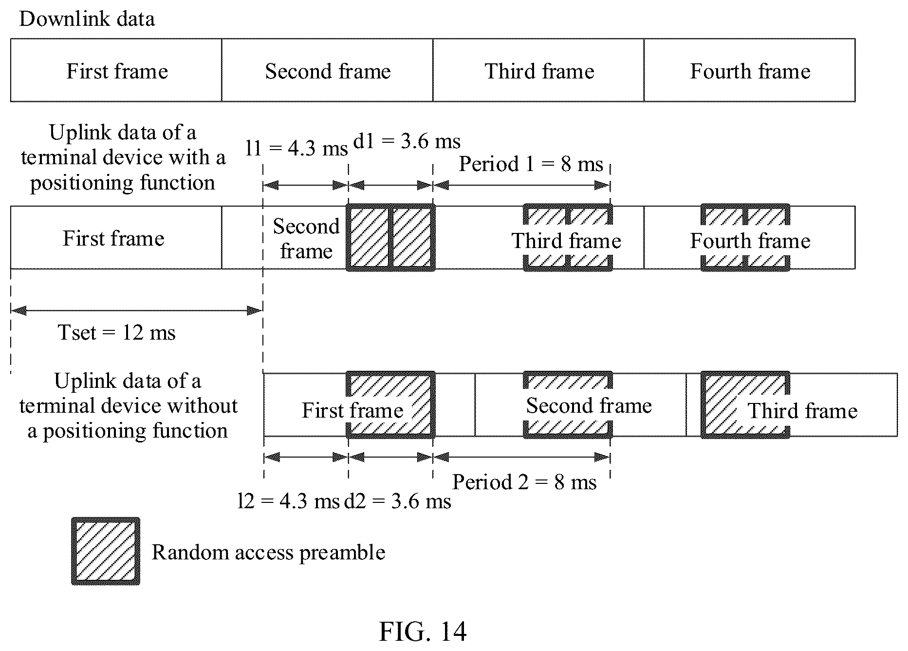 Patent US12120731 Figure 11 – Random access method and apparatus, and device