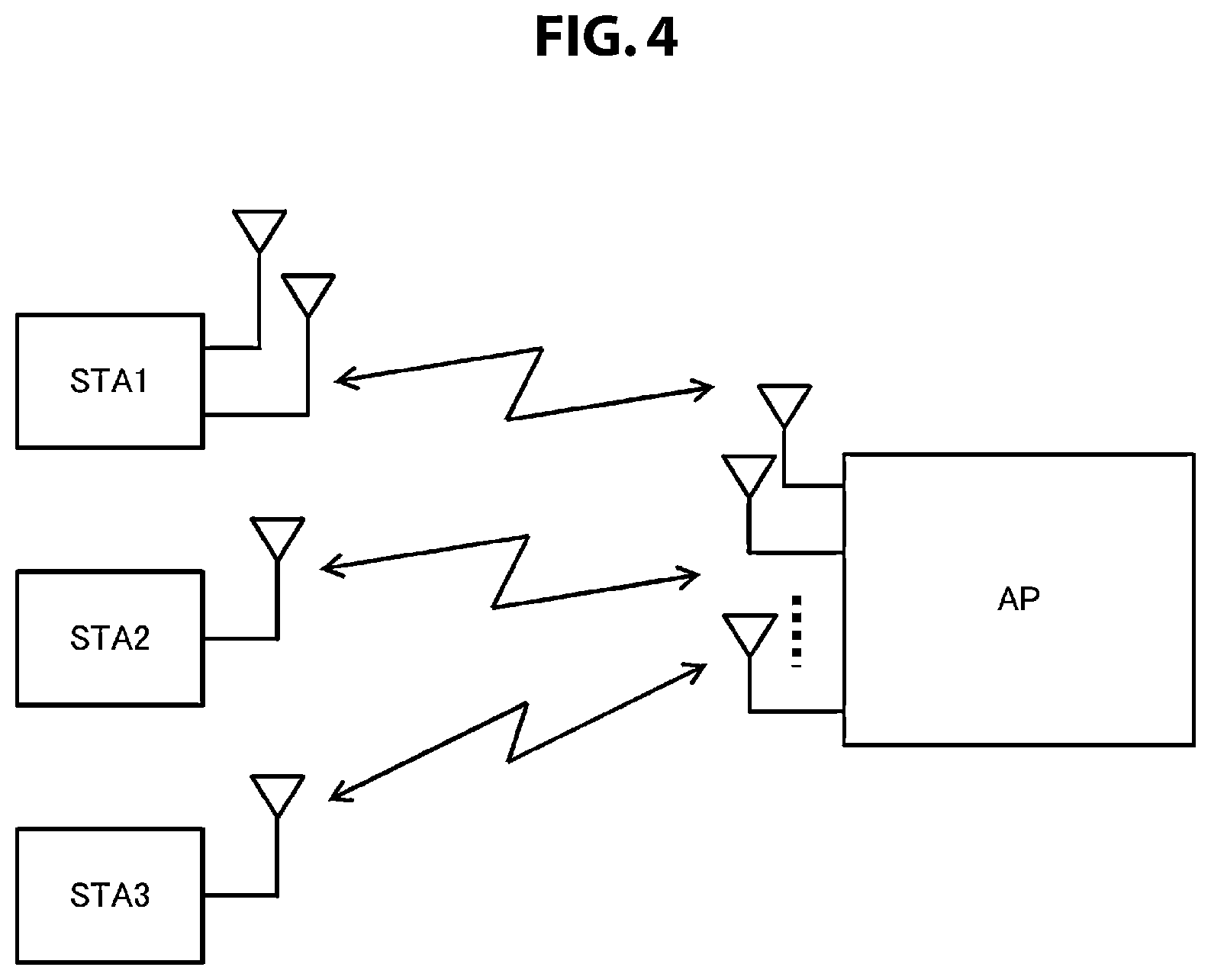 Patent US12120733 Figure 4 – Communication apparatus and communication method for controlling channel access operation