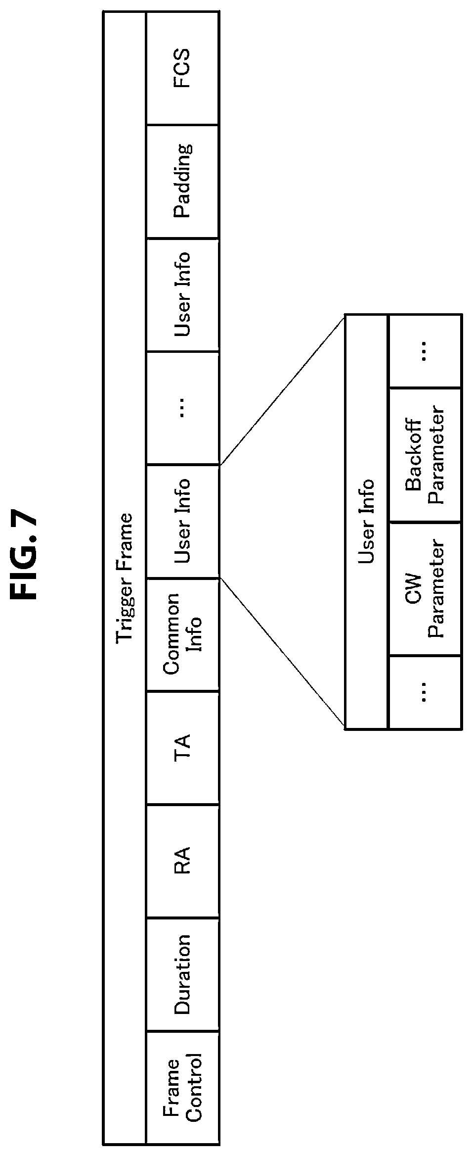 Patent US12120733 Figure 7 – Communication apparatus and communication method for controlling channel access operation