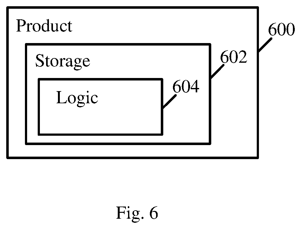 Patent US12120735 Figure 6 – Apparatus, system and method of communicating a multi-link element from a multi-link device