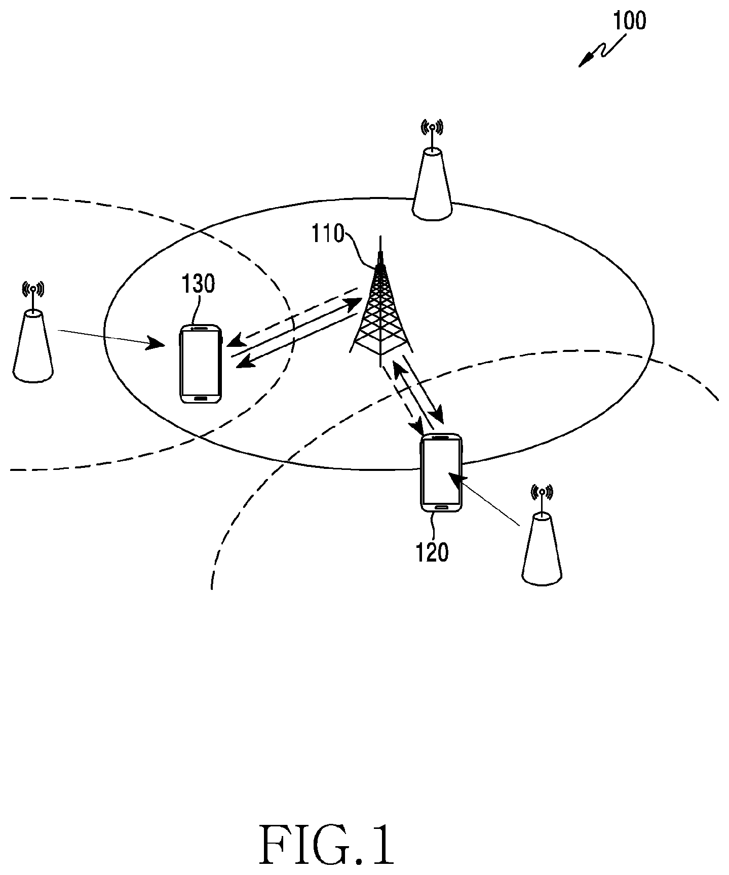 Patent US12120736 — Device and method for channel access in wireless communication system — Figure 1
