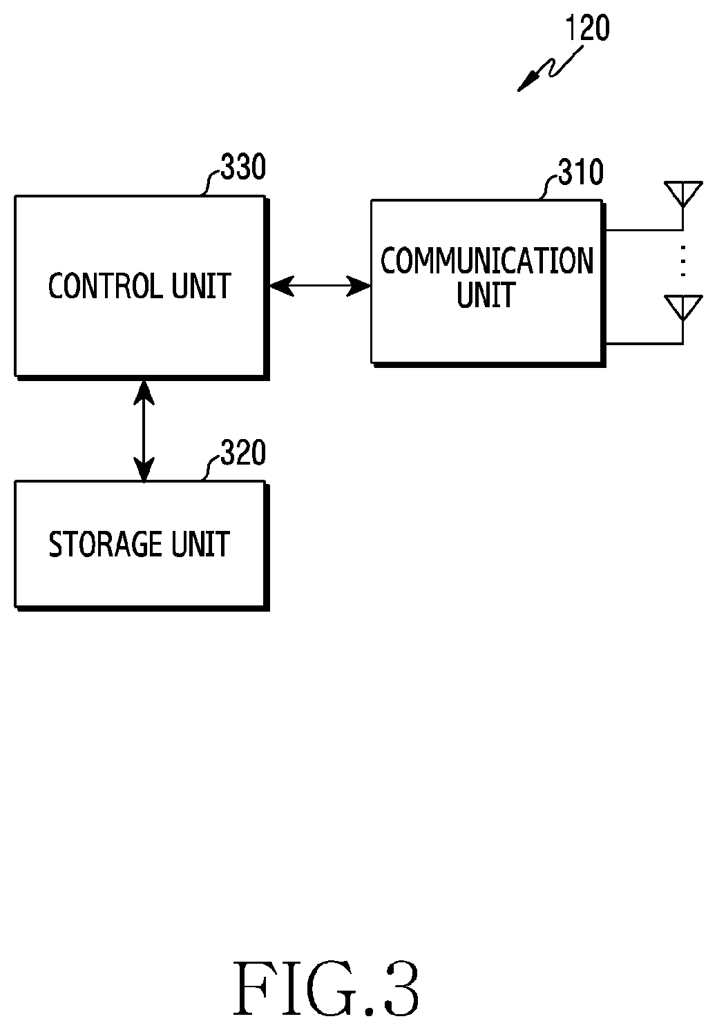 Patent US12120736 Figure 3 – Device and method for channel access in wireless communication system