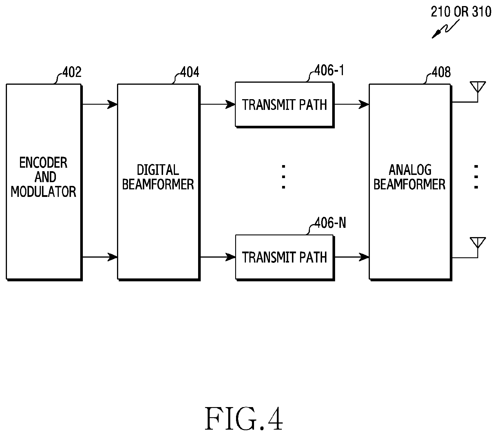 Patent US12120736 Figure 4 – Device and method for channel access in wireless communication system