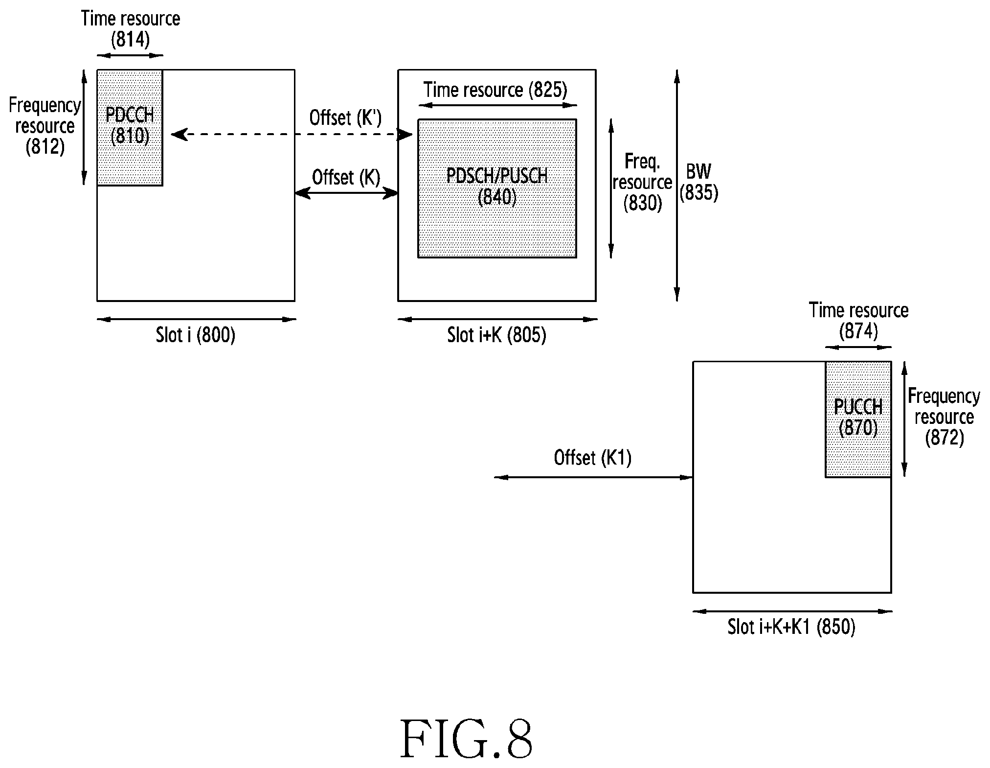 Patent US12120736 Figure 8 – Device and method for channel access in wireless communication system