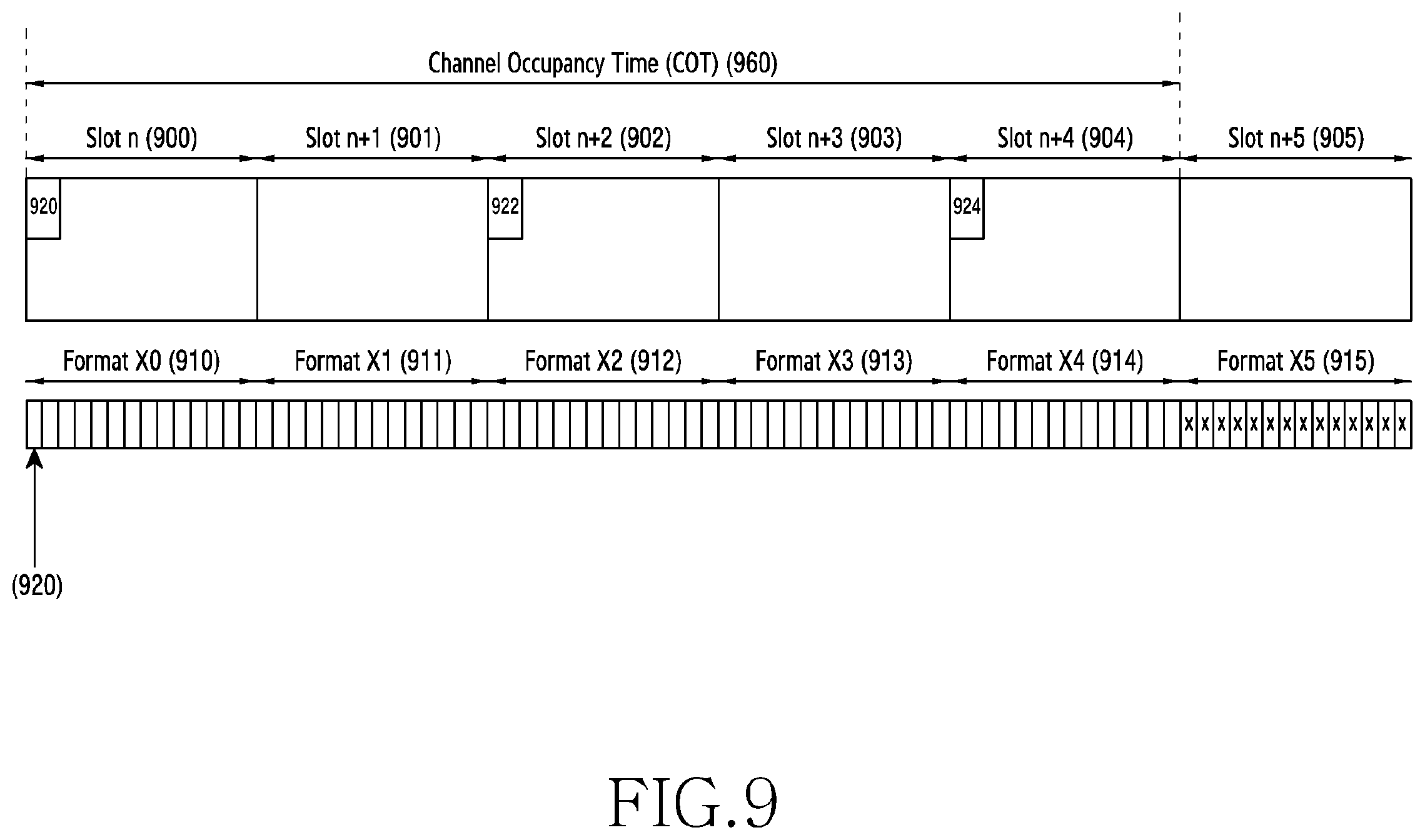 Patent US12120736 Figure 9 – Device and method for channel access in wireless communication system