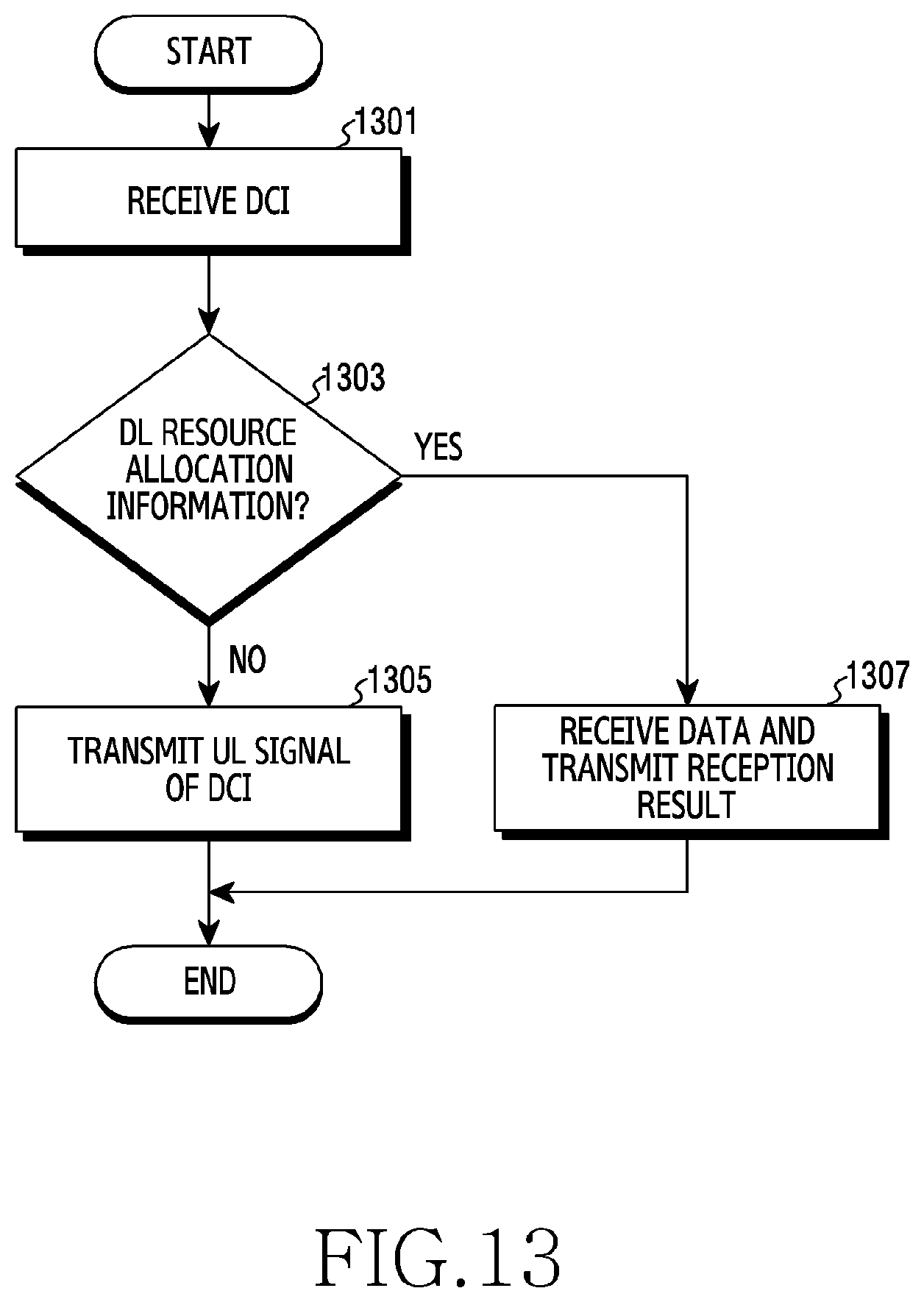 Patent US12120736 Figure 14 – Device and method for channel access in wireless communication system