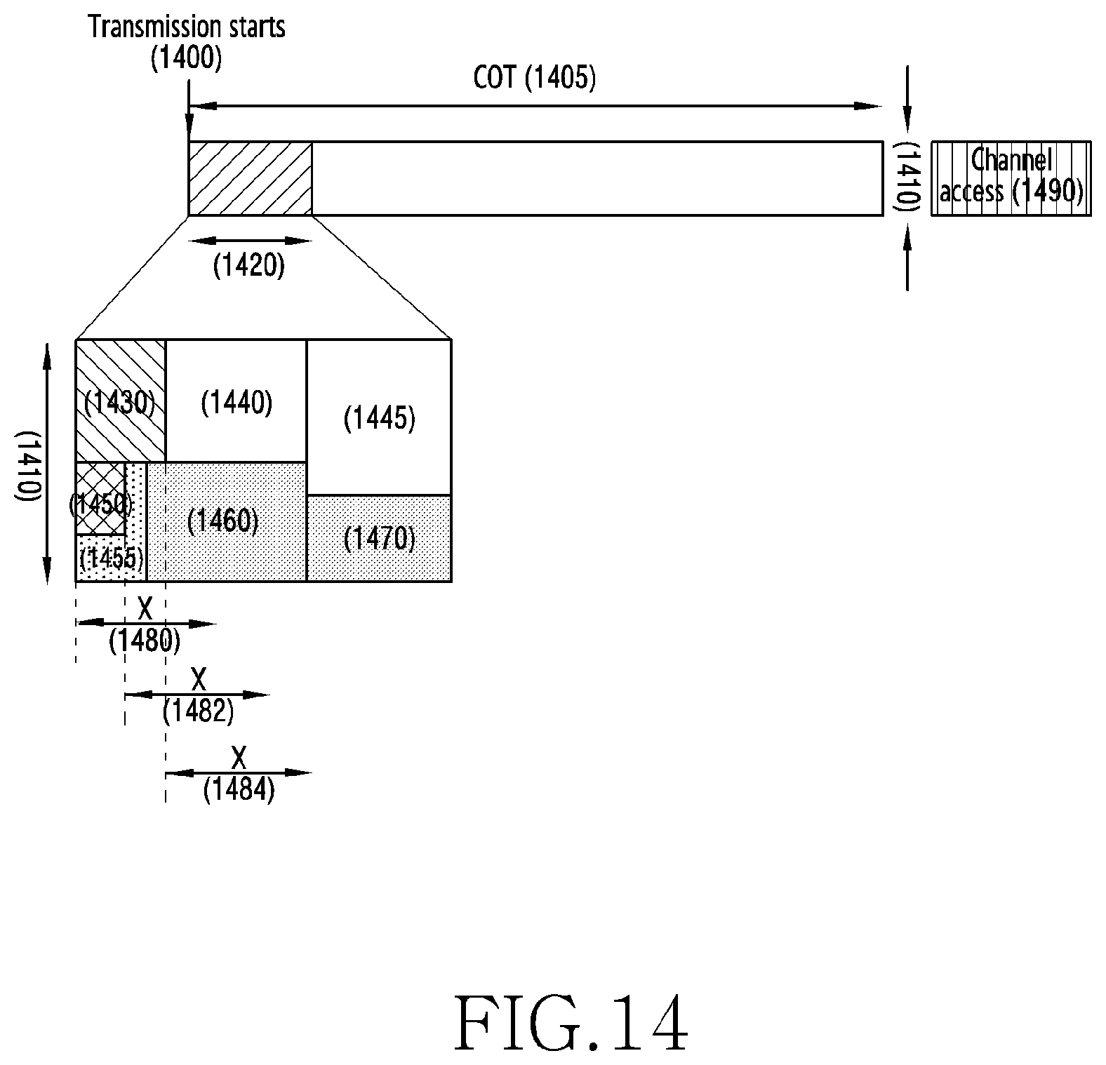Patent US12120736 Figure 15 – Device and method for channel access in wireless communication system