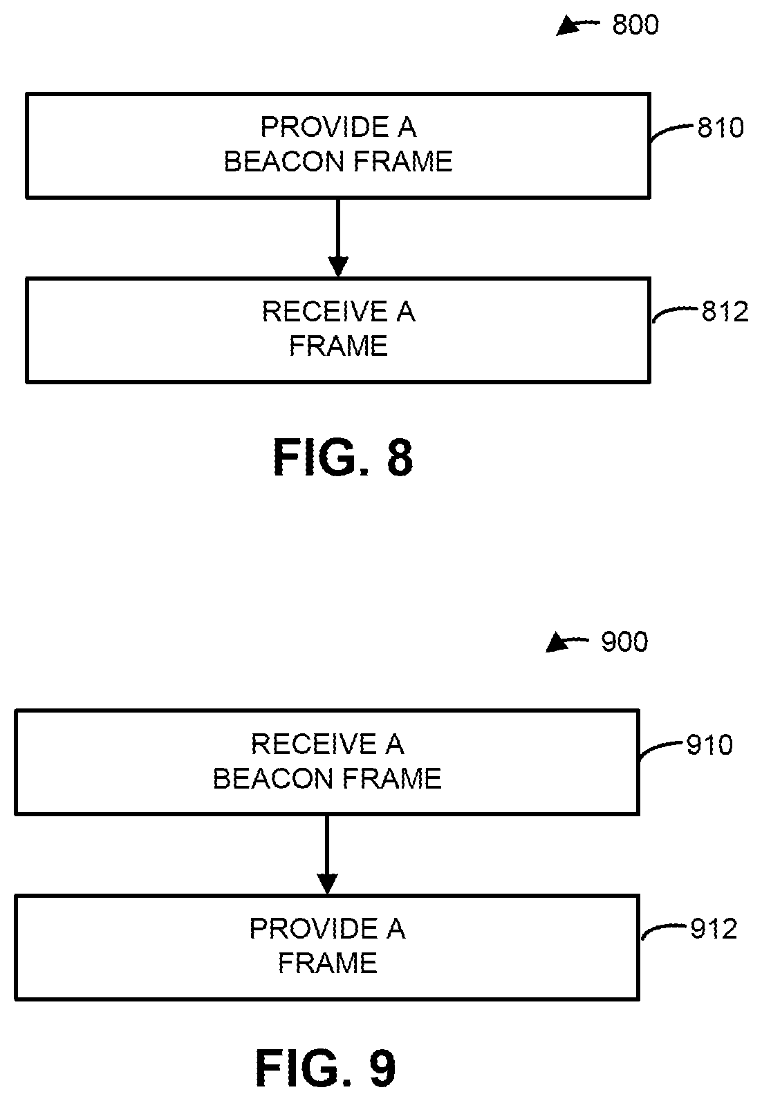 Patent US12120738 Figure 6 – Multi-user-RTS and CTS frames for a sub-channel selective transmission station