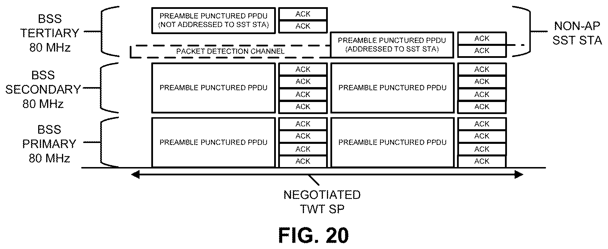 Patent US12120738 Figure 17 – Multi-user-RTS and CTS frames for a sub-channel selective transmission station