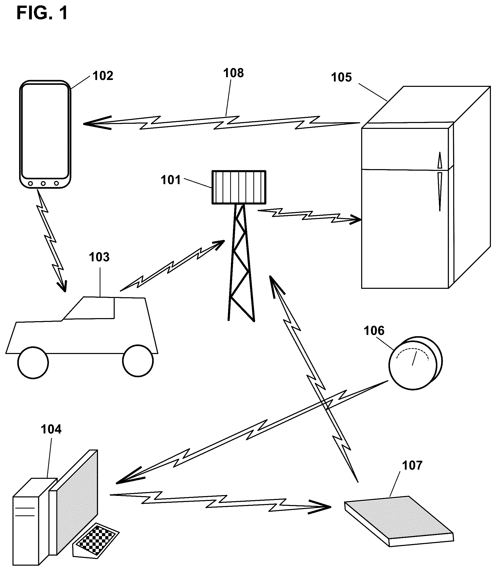 Patent US12120739 Figure 1 – Decrementation of delay intervals for rapid 5G/6G communications