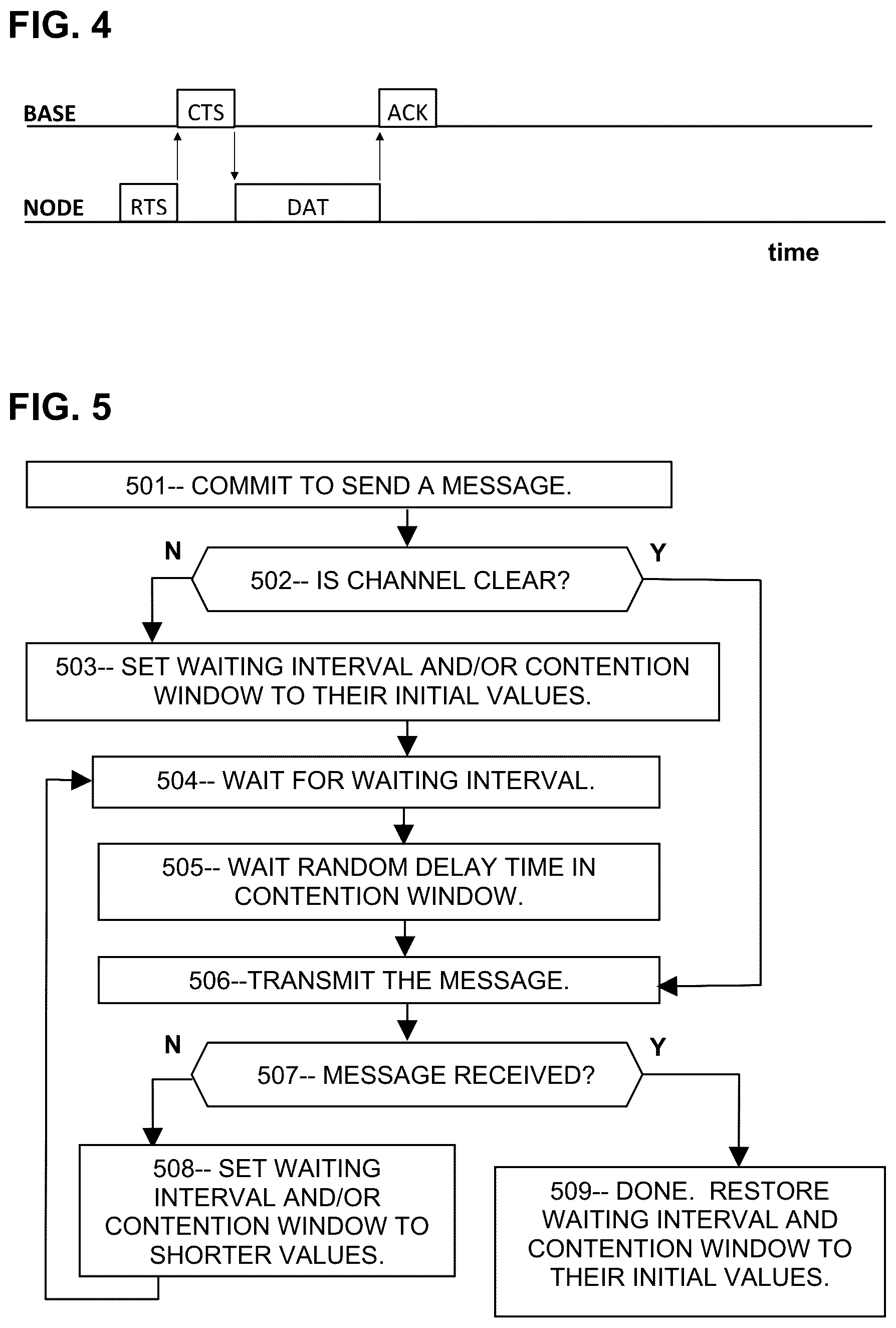 Patent US12120739 Figure 3 – Decrementation of delay intervals for rapid 5G/6G communications