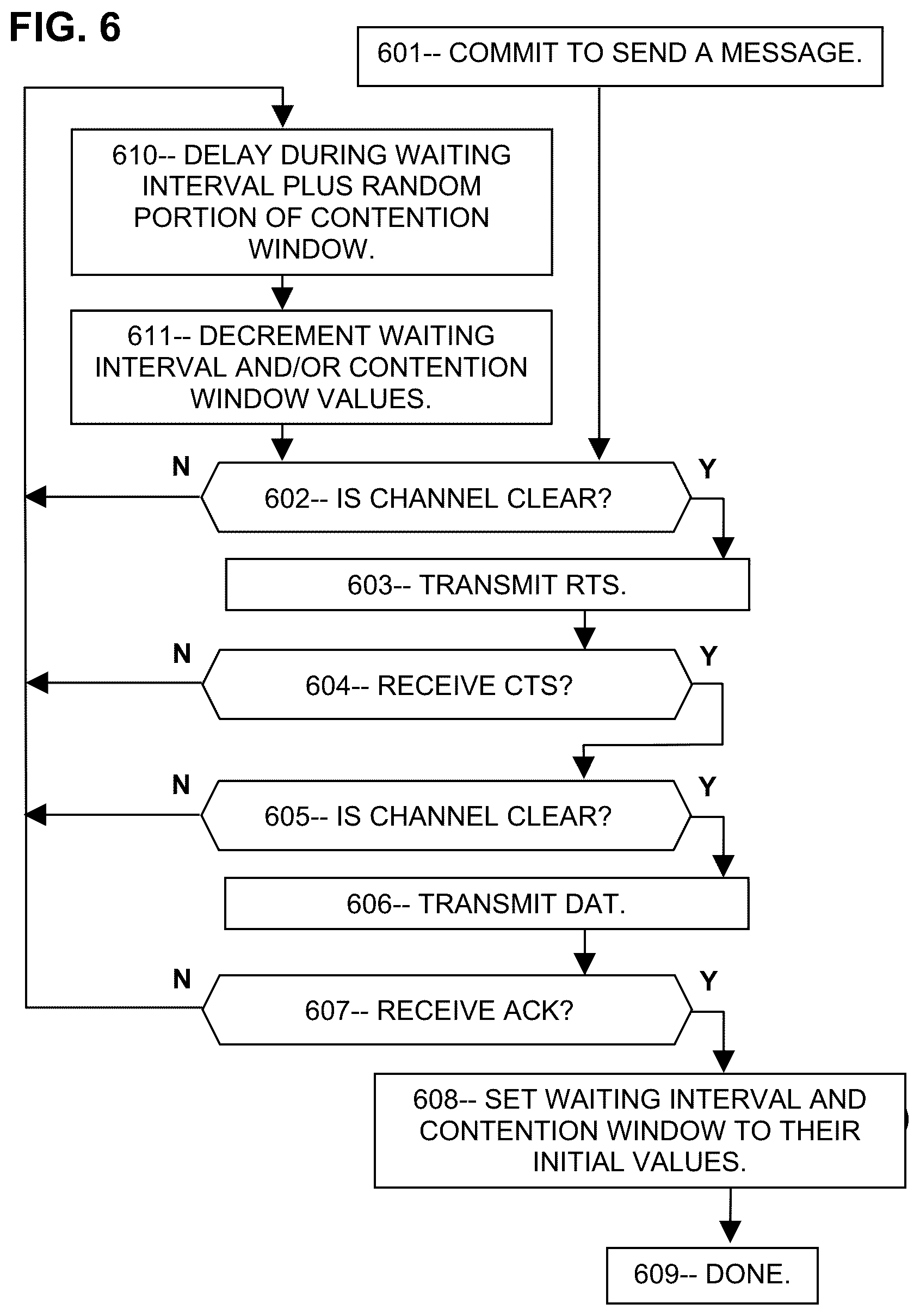 Patent US12120739 Figure 4 – Decrementation of delay intervals for rapid 5G/6G communications