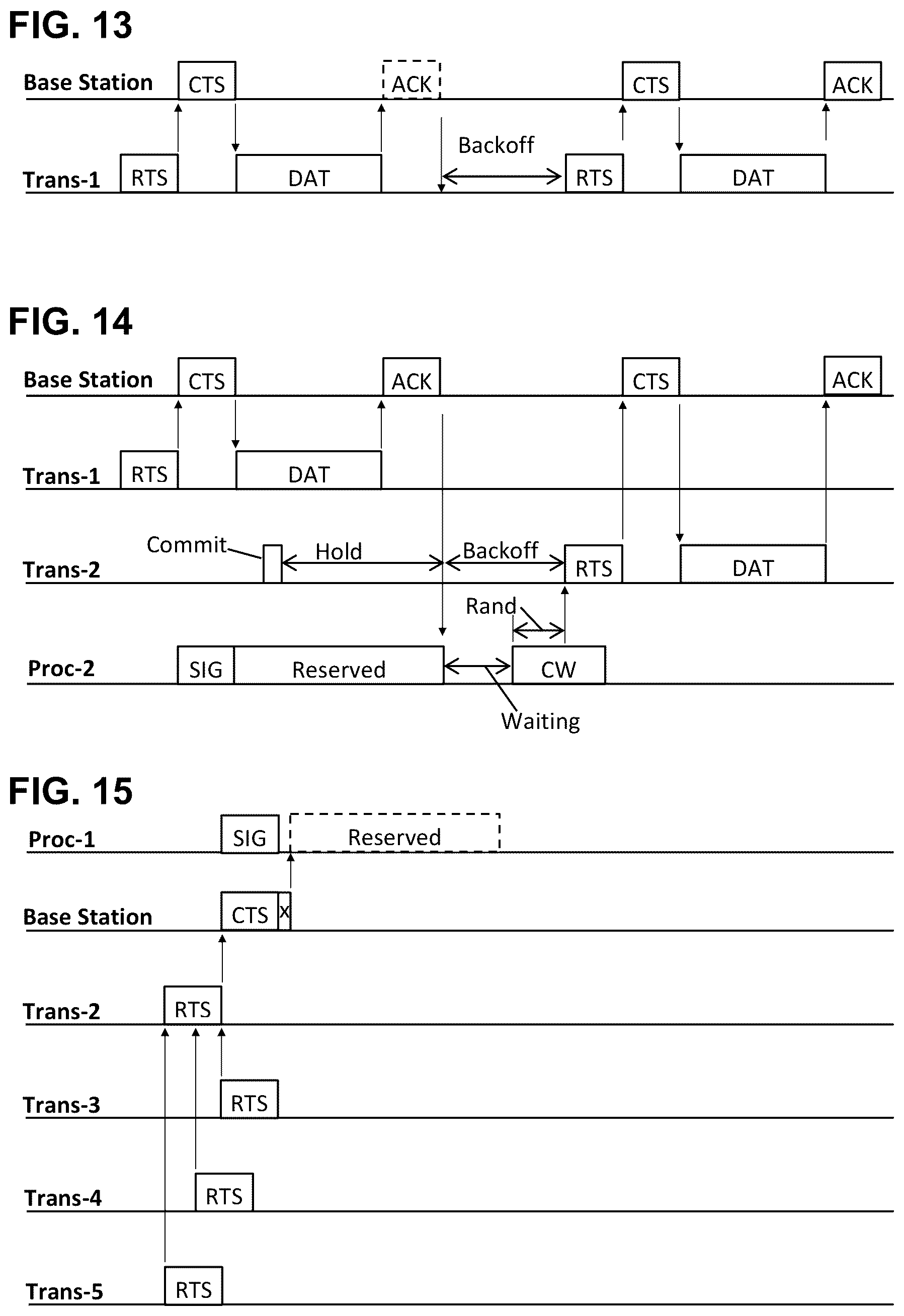 Patent US12120739 Figure 7 – Decrementation of delay intervals for rapid 5G/6G communications