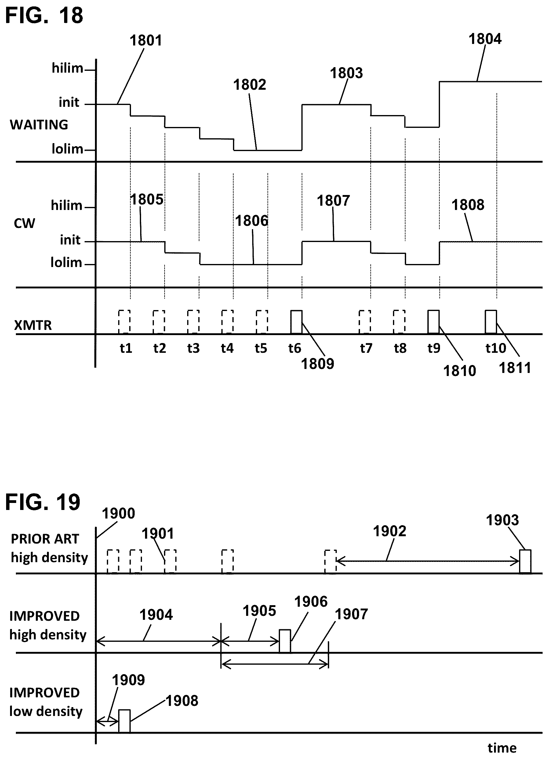 Patent US12120739 Figure 10 – Decrementation of delay intervals for rapid 5G/6G communications