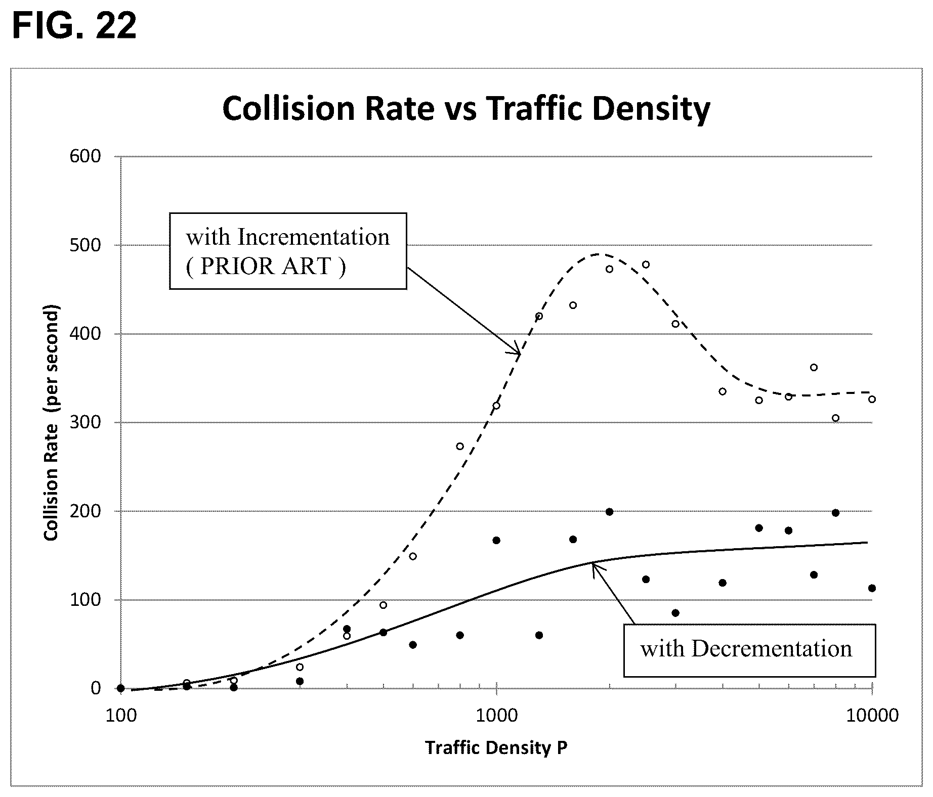 Patent US12120739 Figure 13 – Decrementation of delay intervals for rapid 5G/6G communications