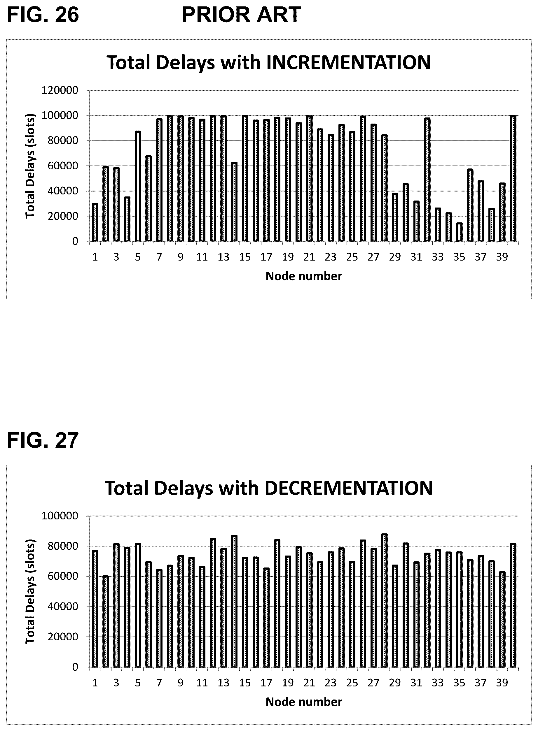 Patent US12120739 Figure 16 – Decrementation of delay intervals for rapid 5G/6G communications