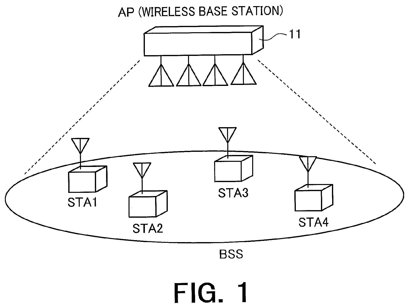 Patent US12120743 Figure 1 – Wireless communication device