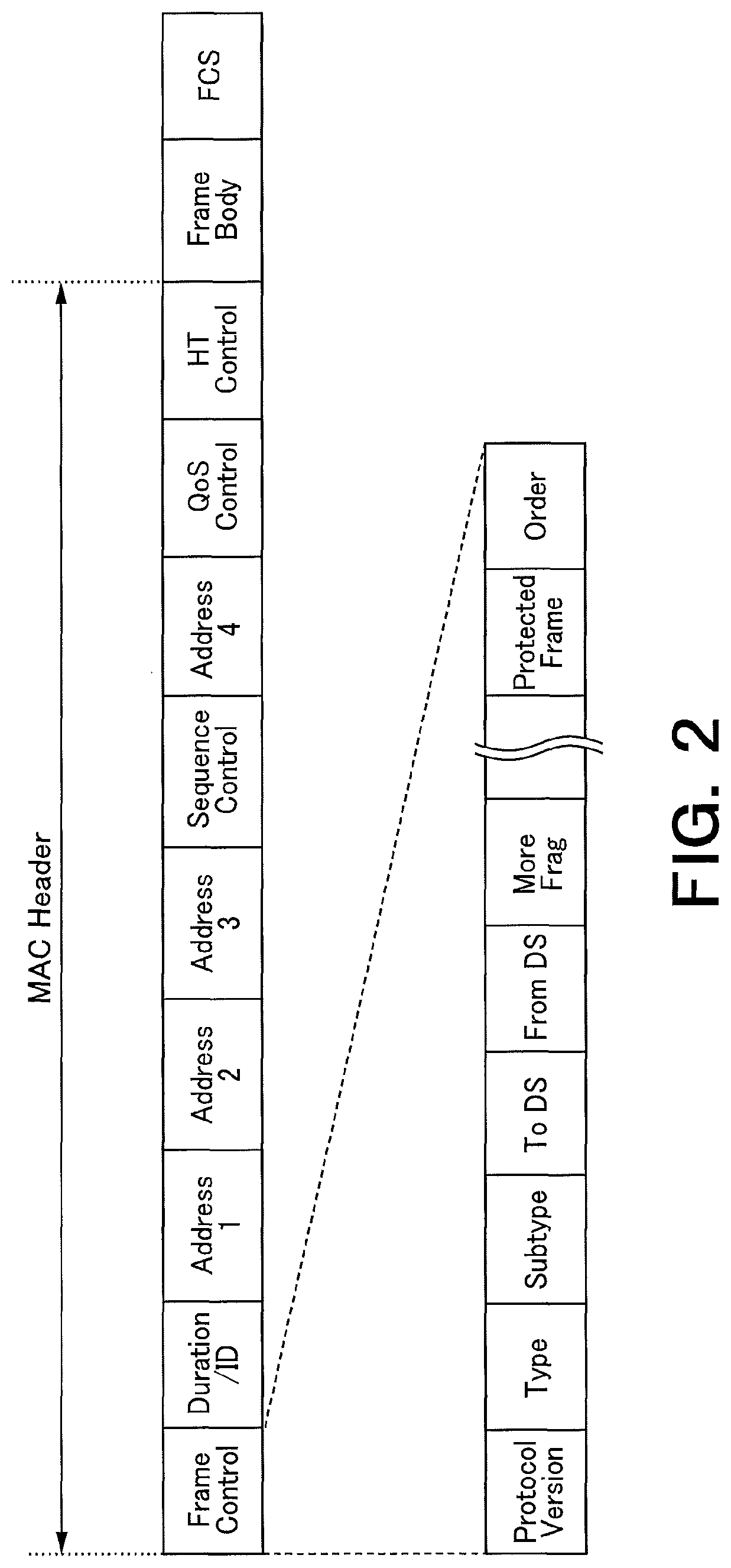 Patent US12120743 Figure 2 – Wireless communication device
