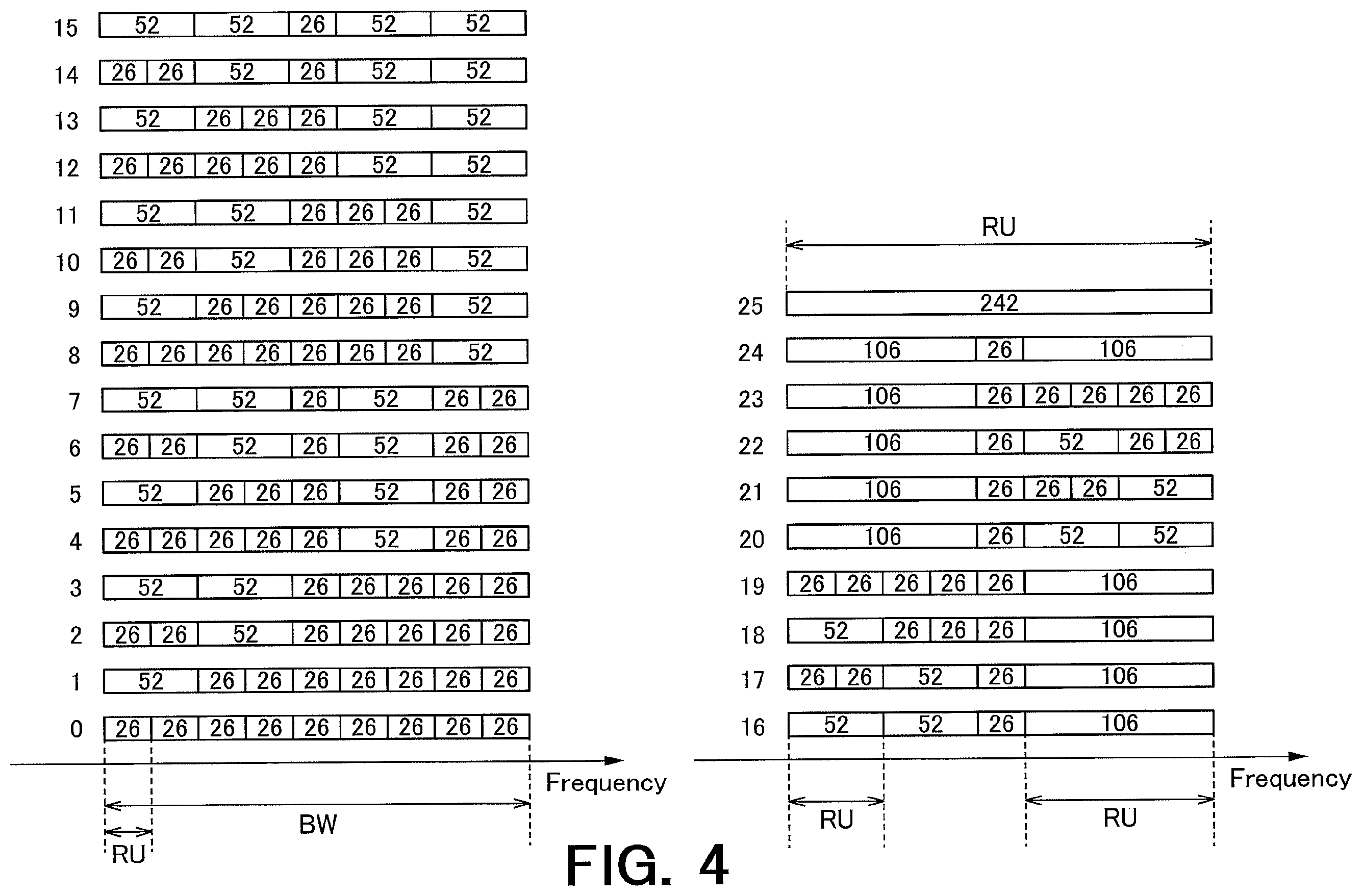 Patent US12120743 Figure 4 – Wireless communication device