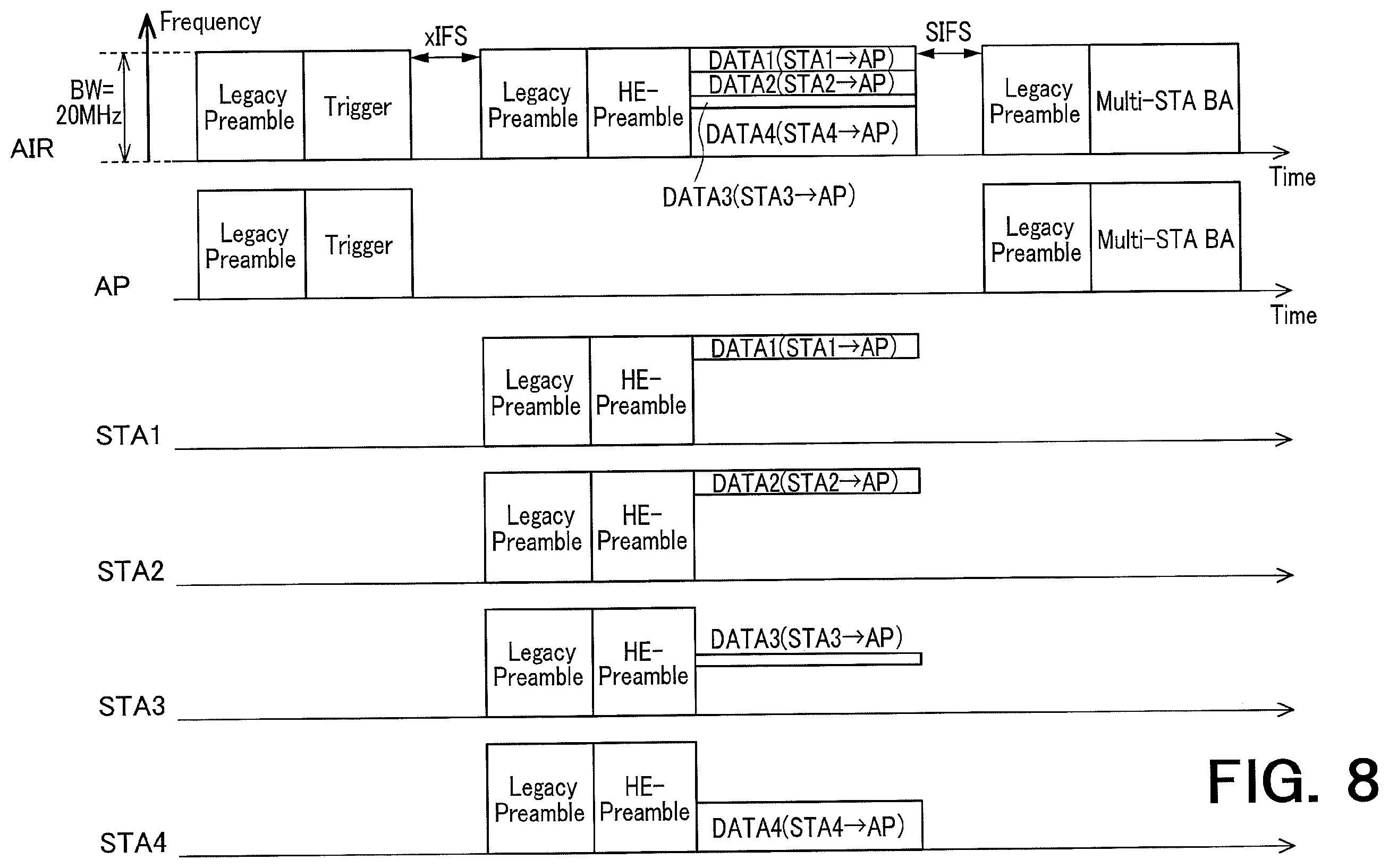Patent US12120743 Figure 8 – Wireless communication device