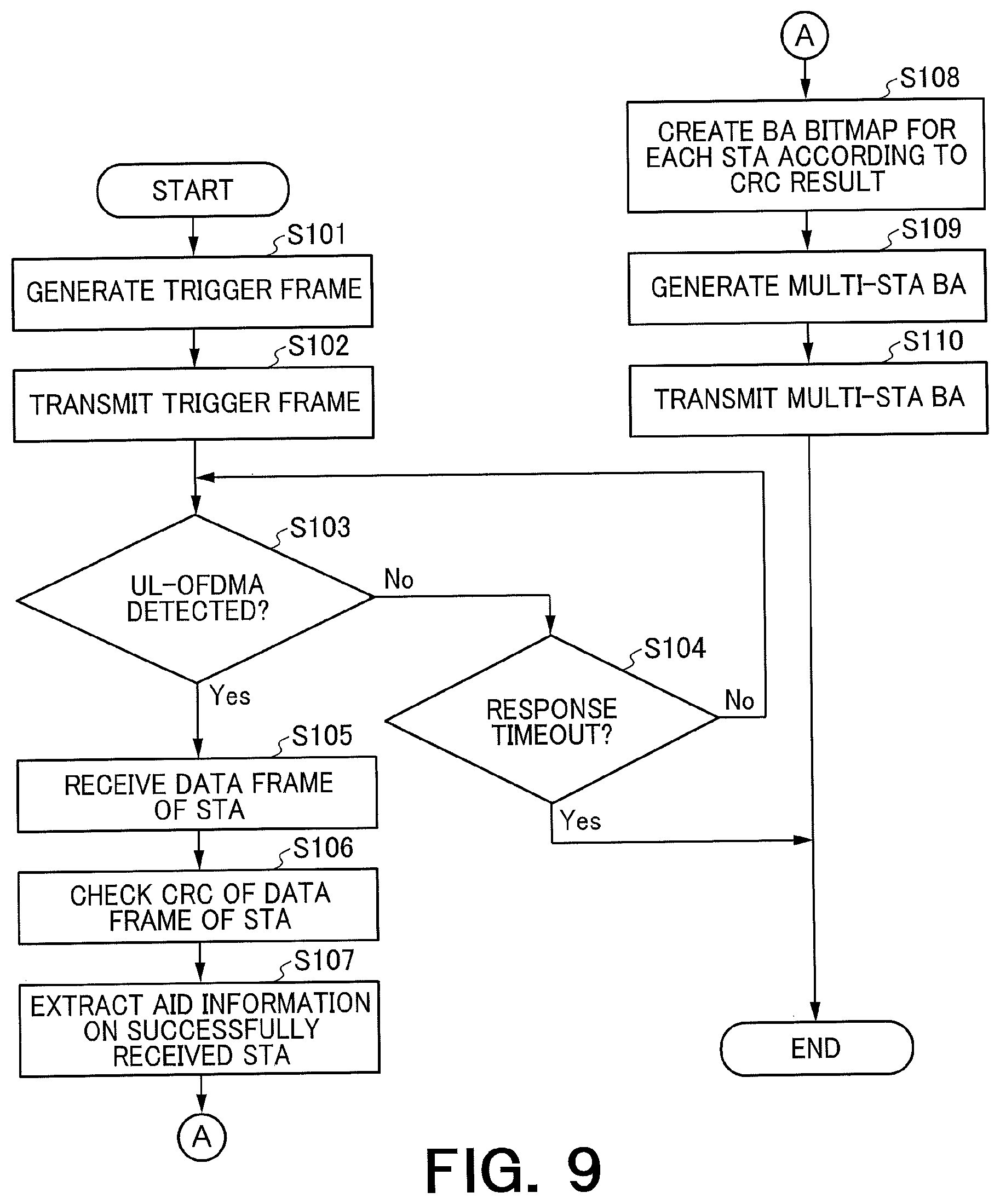 Patent US12120743 Figure 9 – Wireless communication device