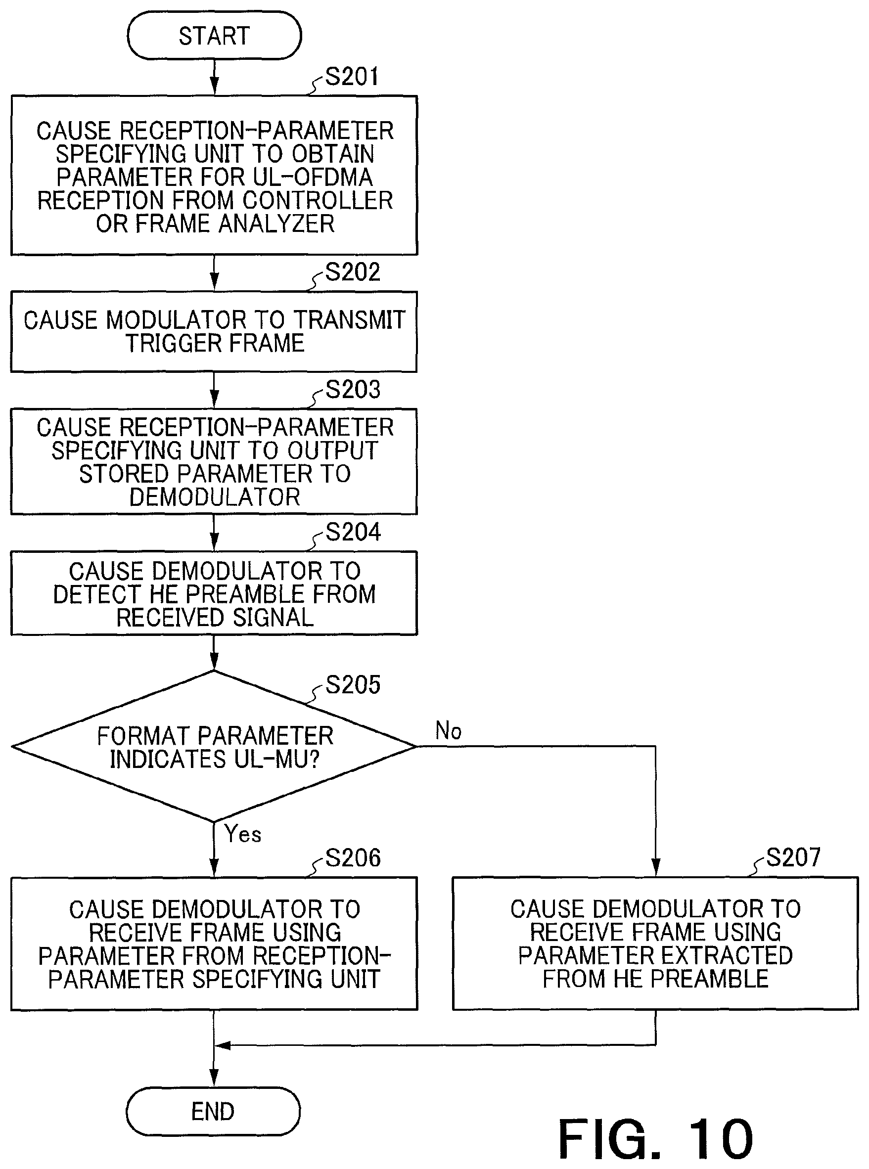 Patent US12120743 Figure 10 – Wireless communication device