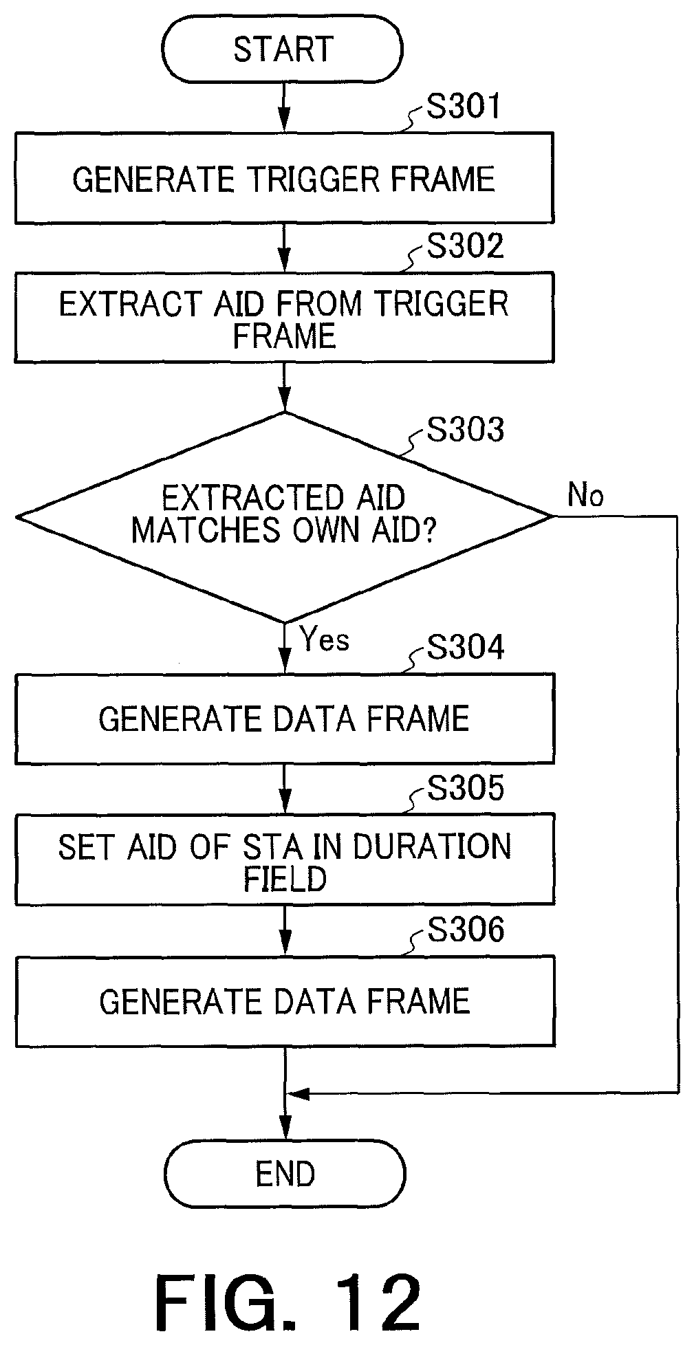 Patent US12120743 Figure 12 – Wireless communication device