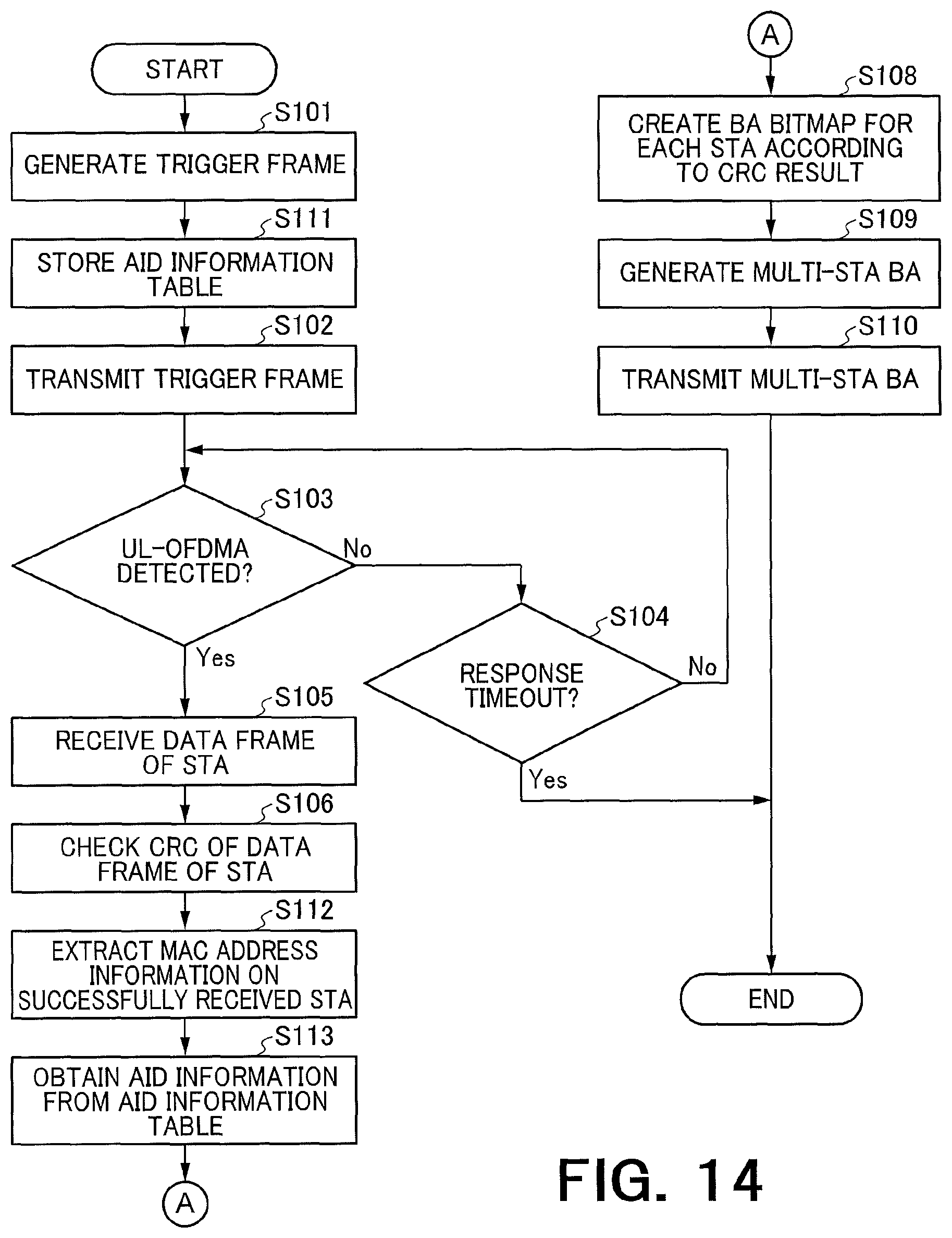 Patent US12120743 Figure 14 – Wireless communication device